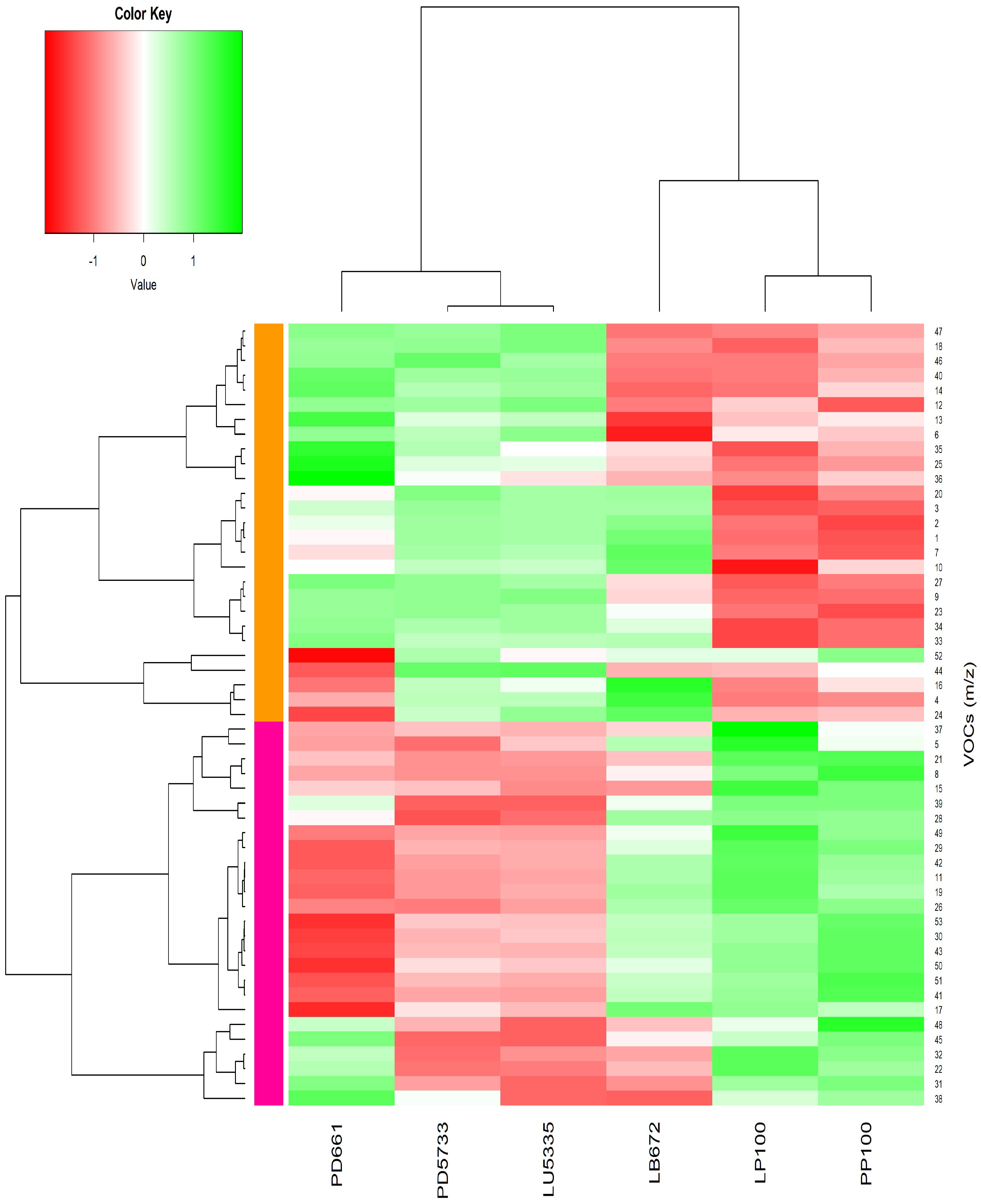 Applmicrobiol 05 00033 g001