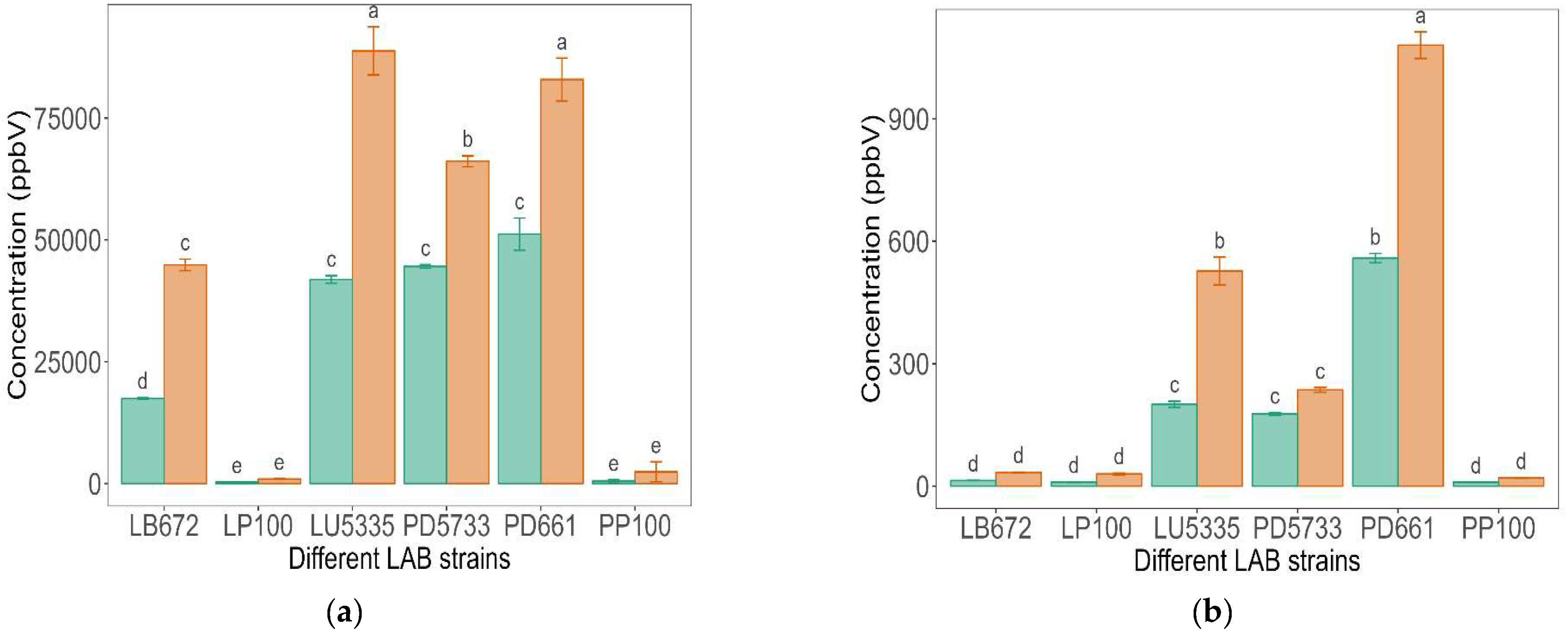 Applmicrobiol 05 00033 g003