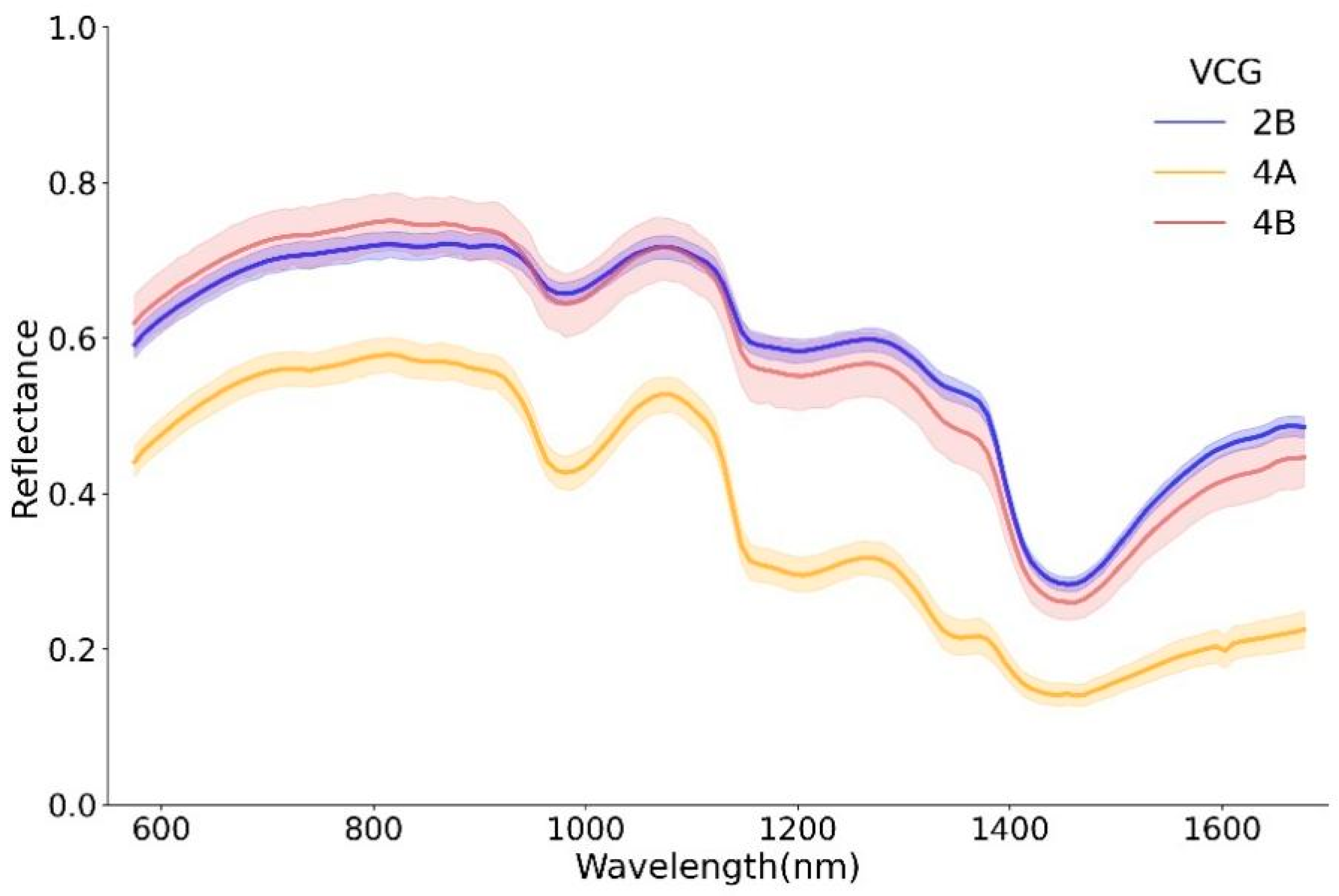 Applmicrobiol 05 00041 g002