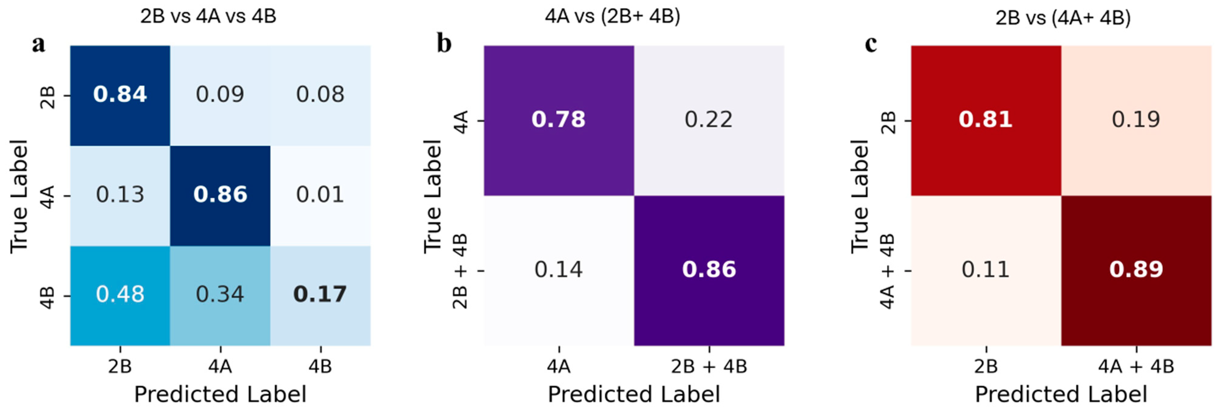 Applmicrobiol 05 00041 g003