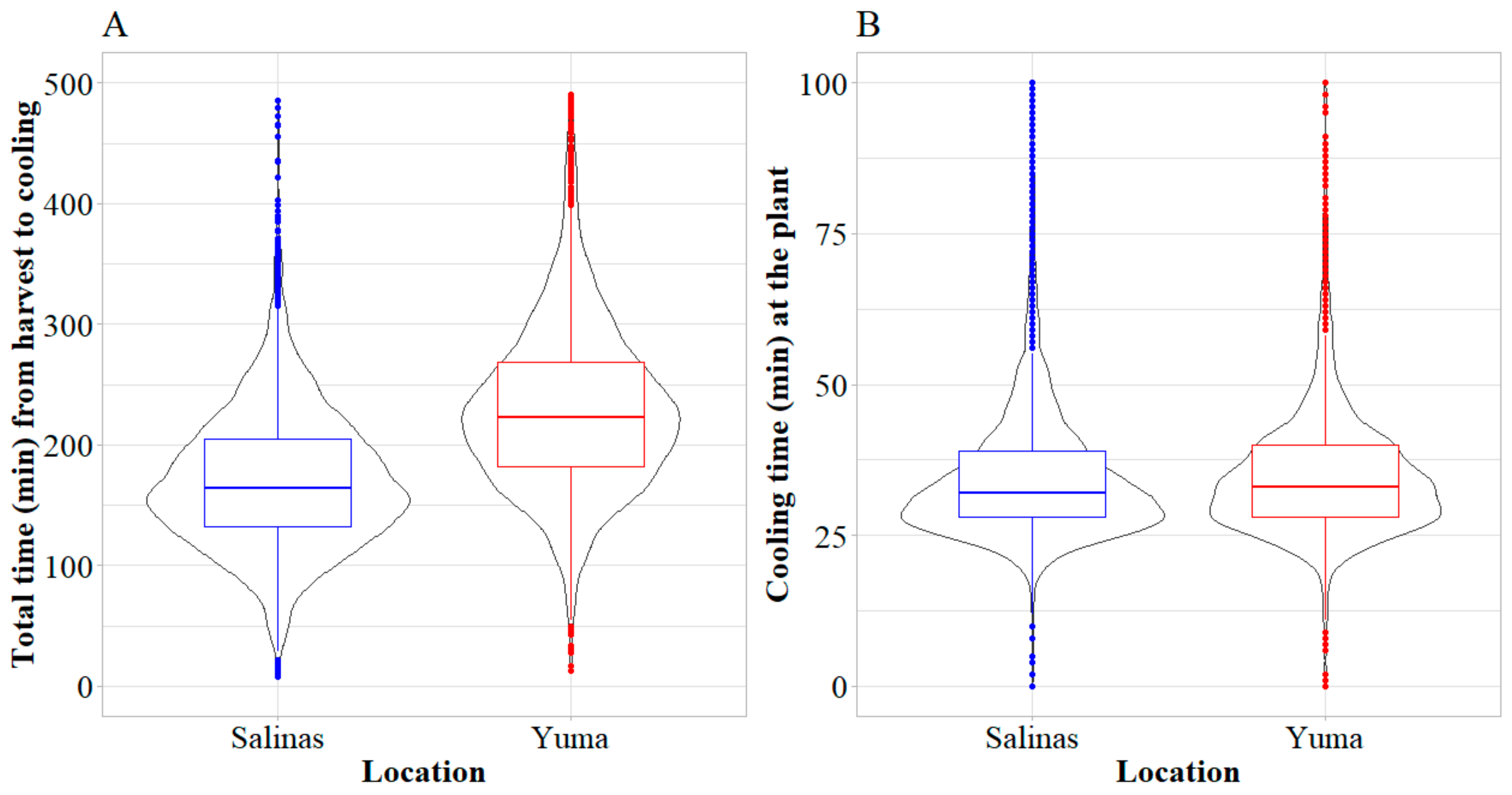 Applmicrobiol 05 00045 g002
