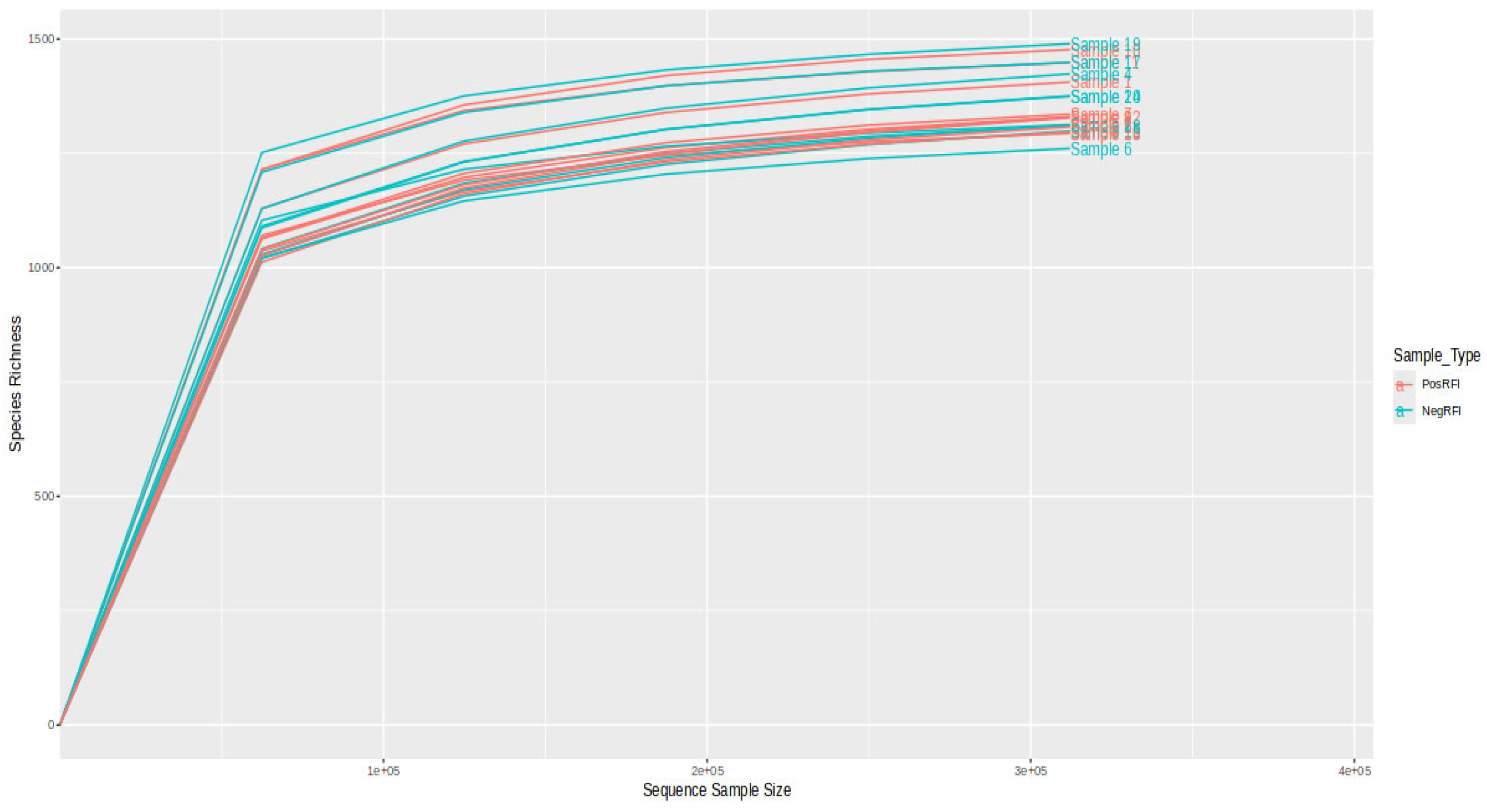 Applmicrobiol 05 00056 g001