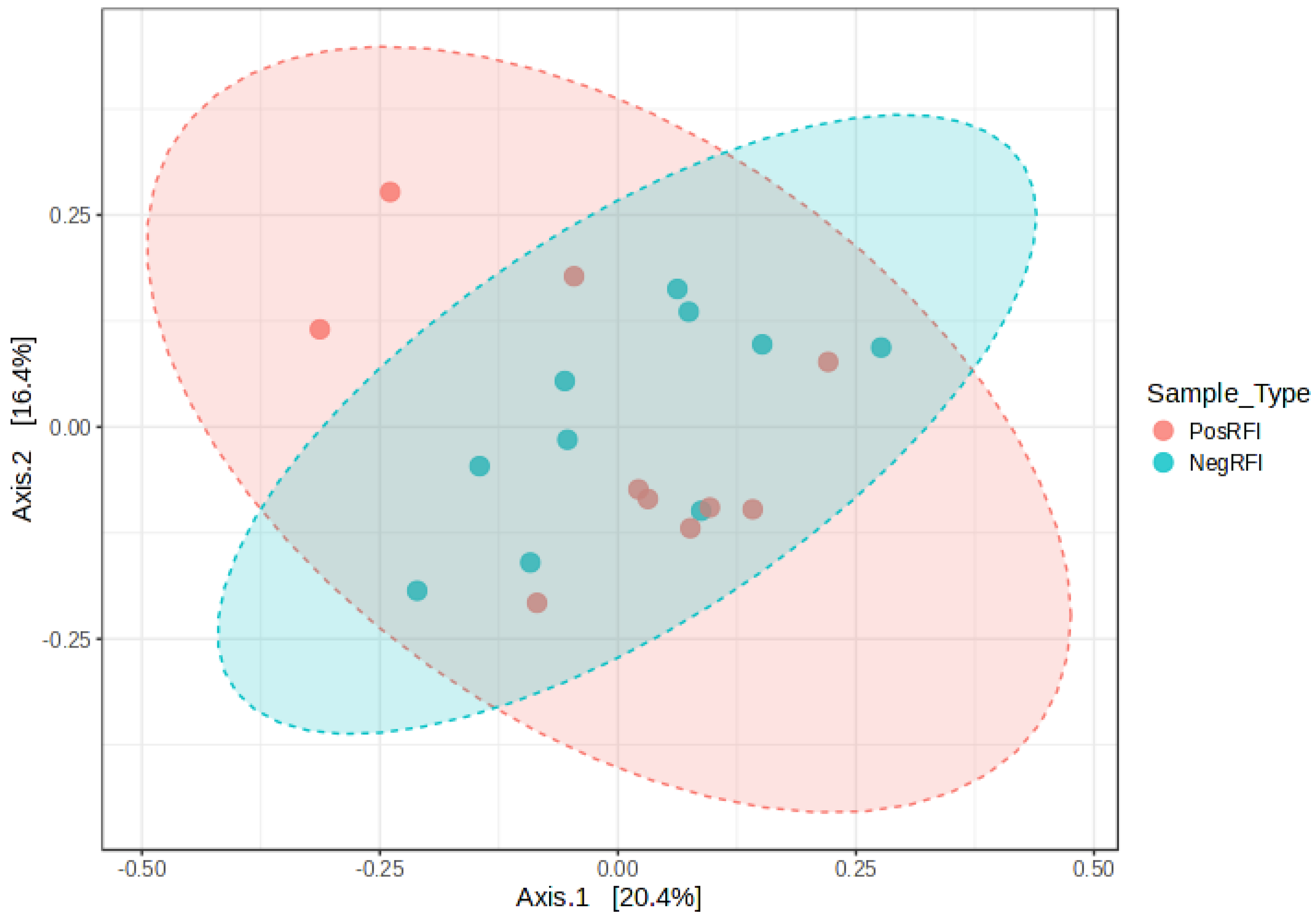 Applmicrobiol 05 00056 g003