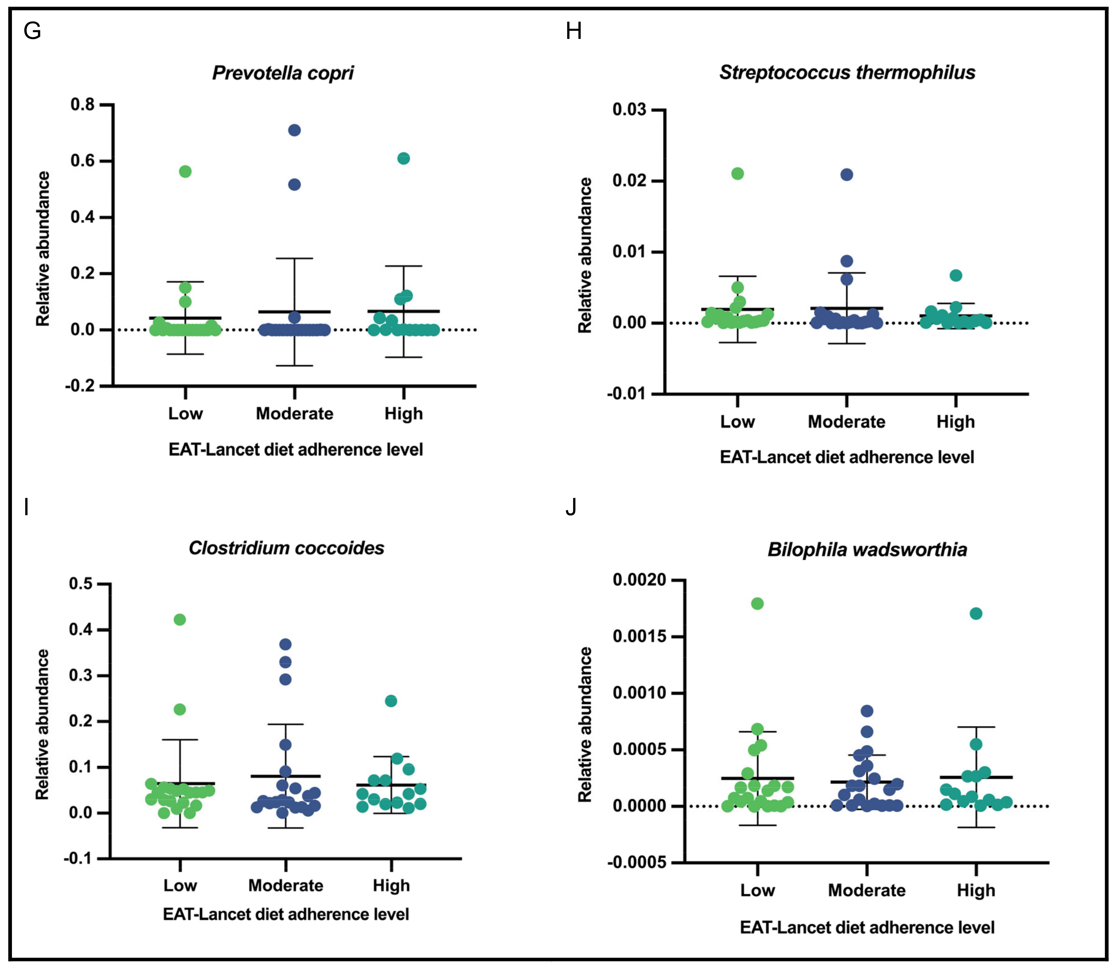 Applmicrobiol 05 00062 g002b