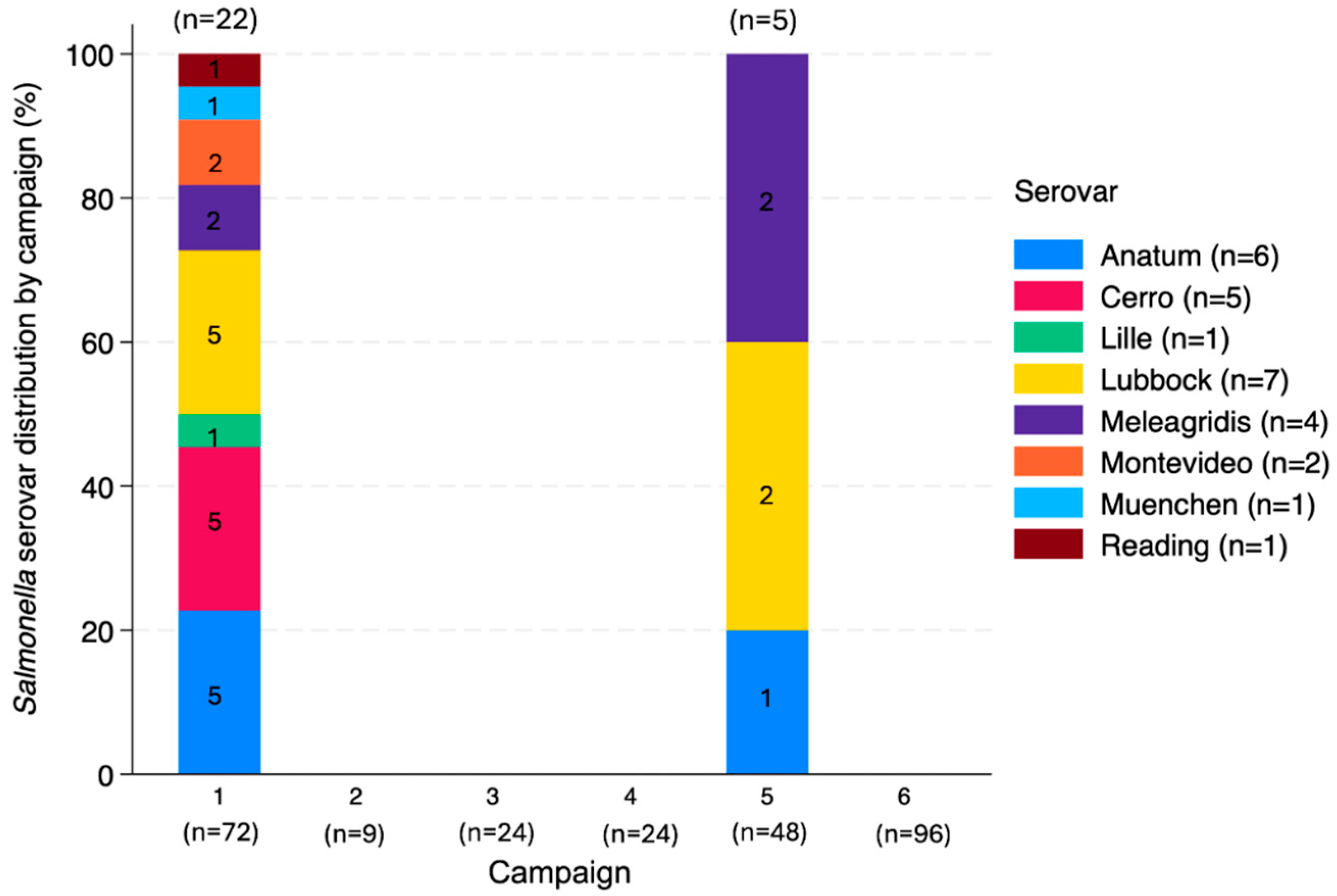Applmicrobiol 05 00063 g015