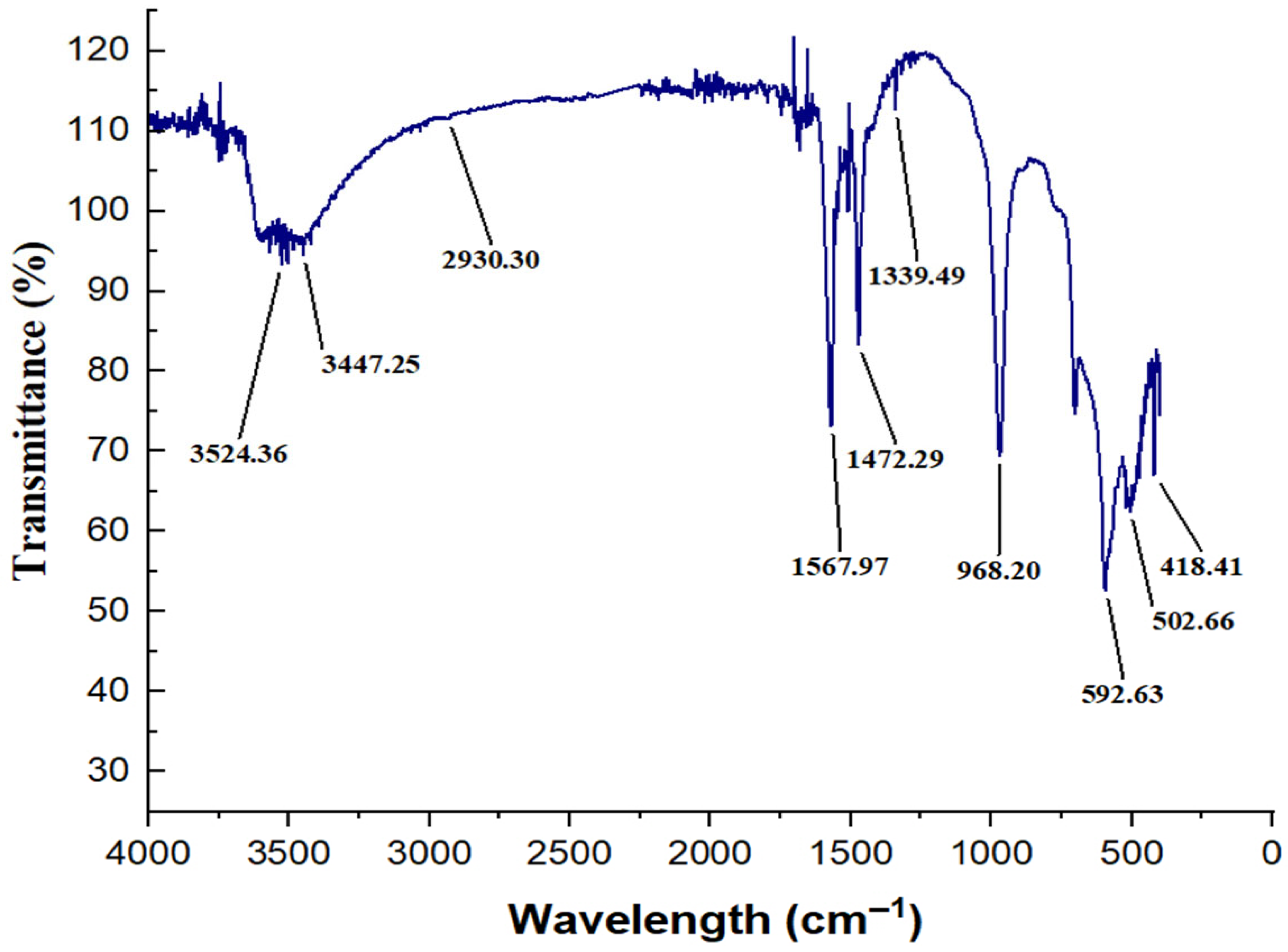 Applmicrobiol 05 00071 g007
