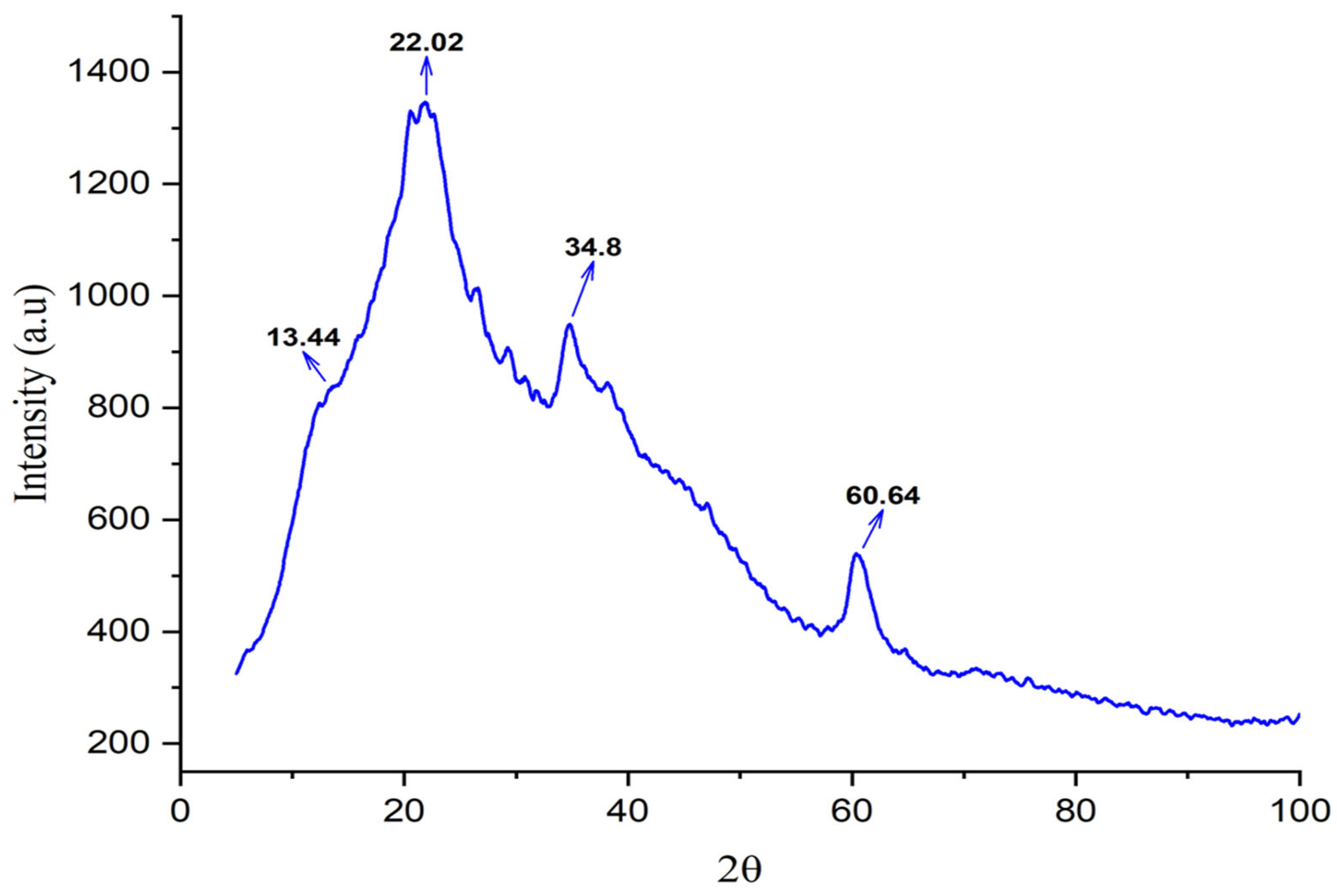 Applmicrobiol 05 00071 g008