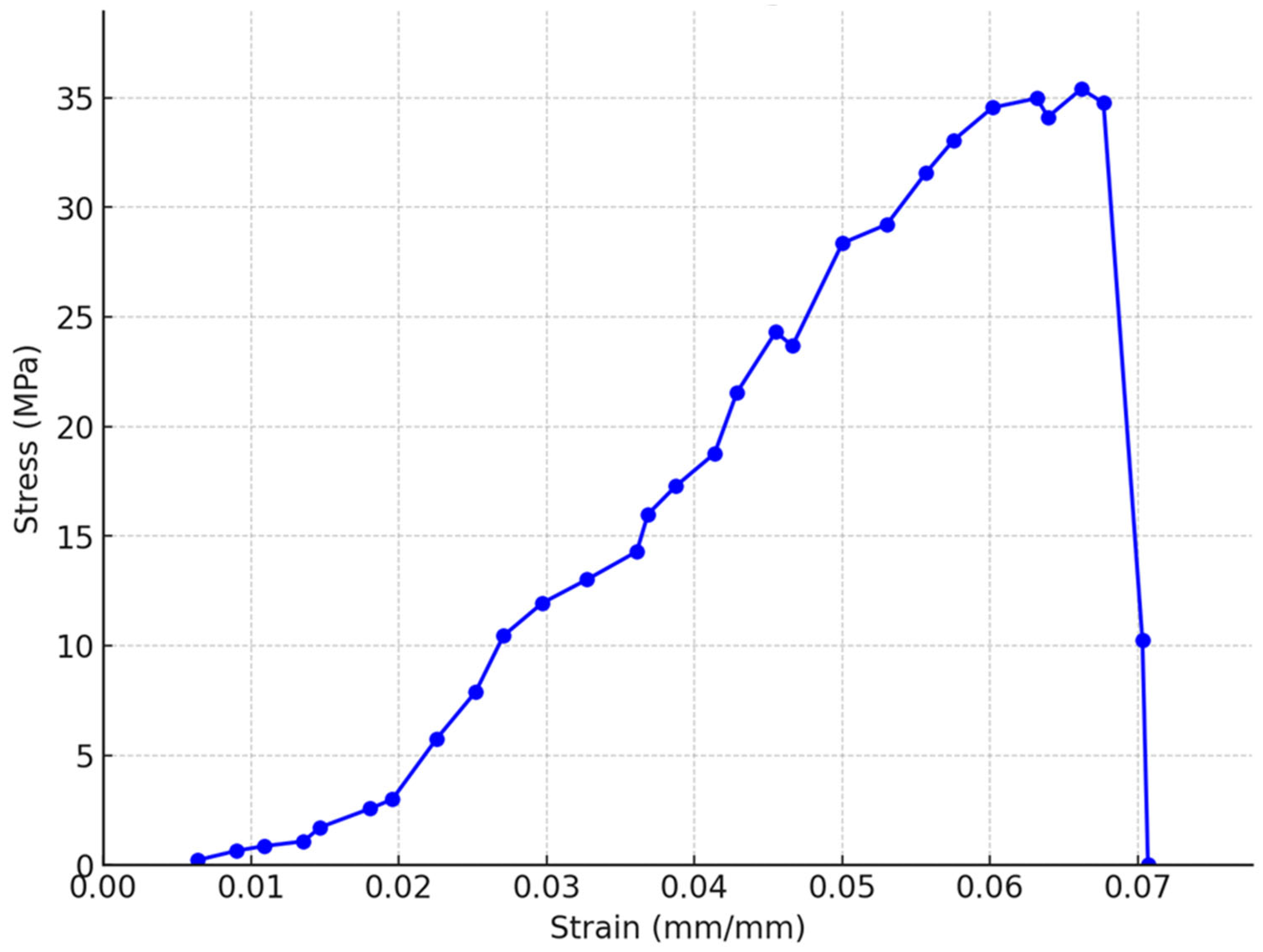 Applmicrobiol 05 00071 g012
