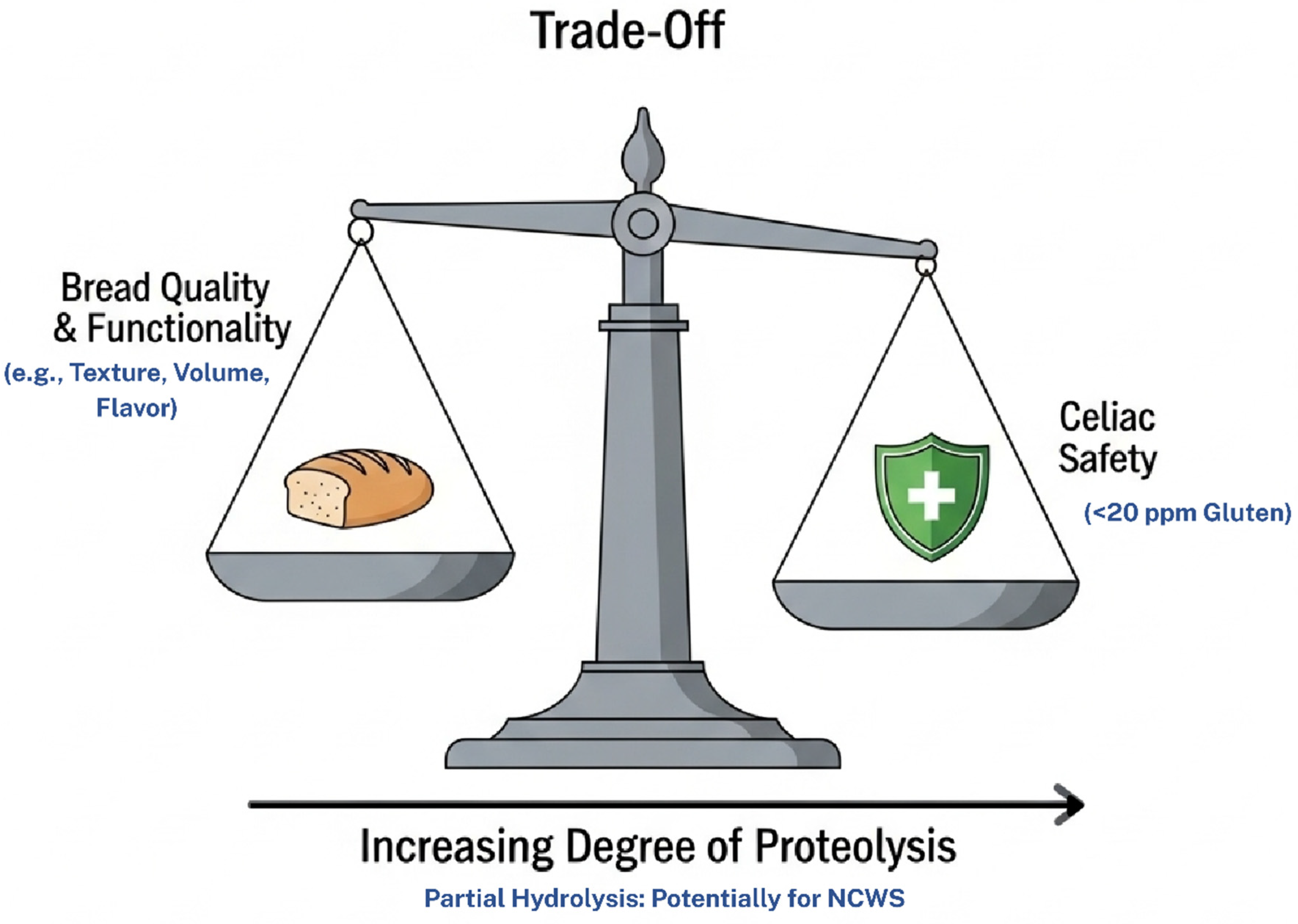 Applmicrobiol 05 00074 g002