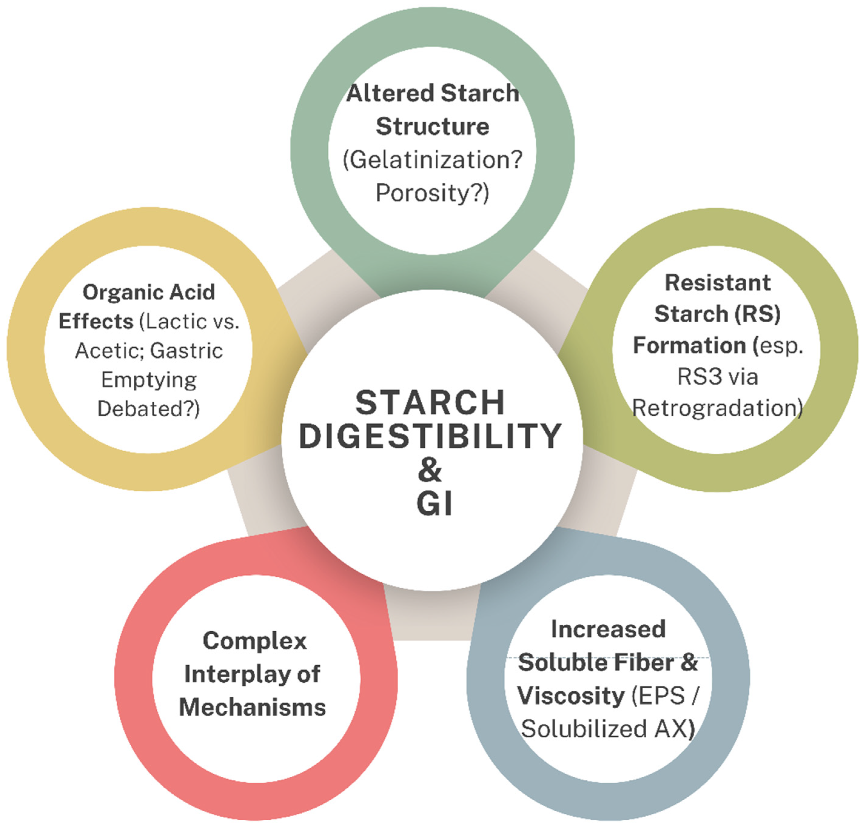 Applmicrobiol 05 00074 g003