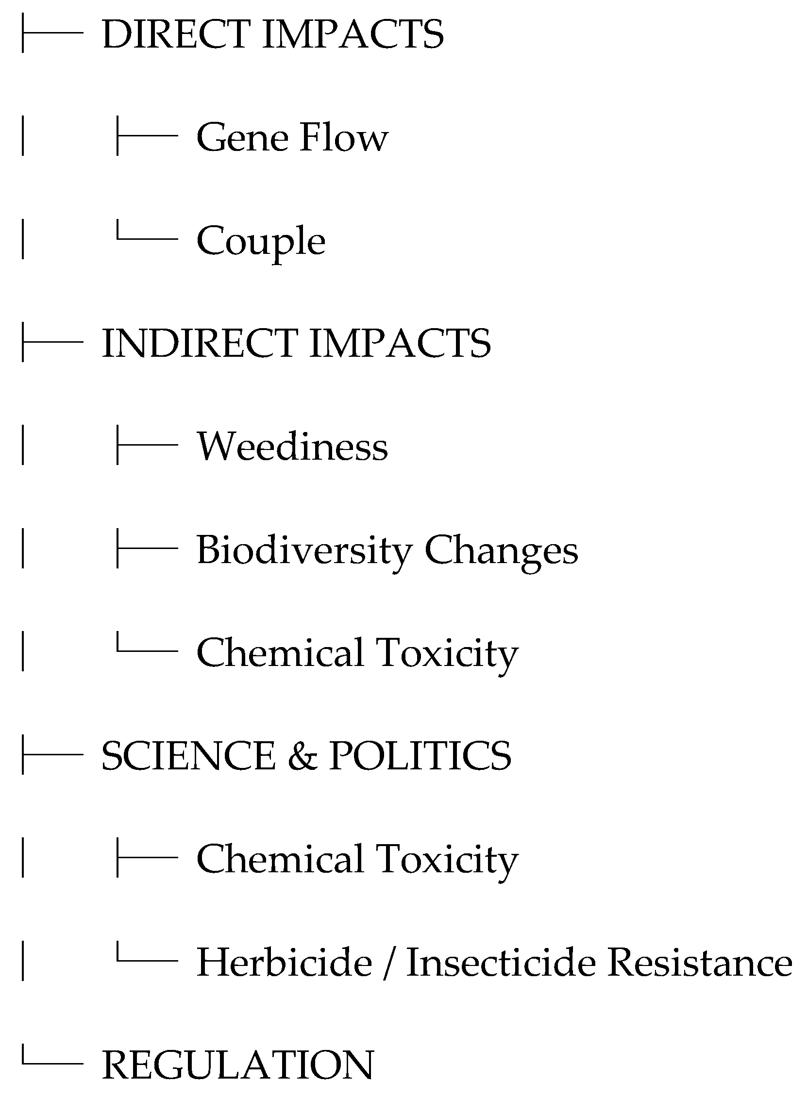 Applmicrobiol 05 00078 g007 Applmicrobiol 05 00078 g007
