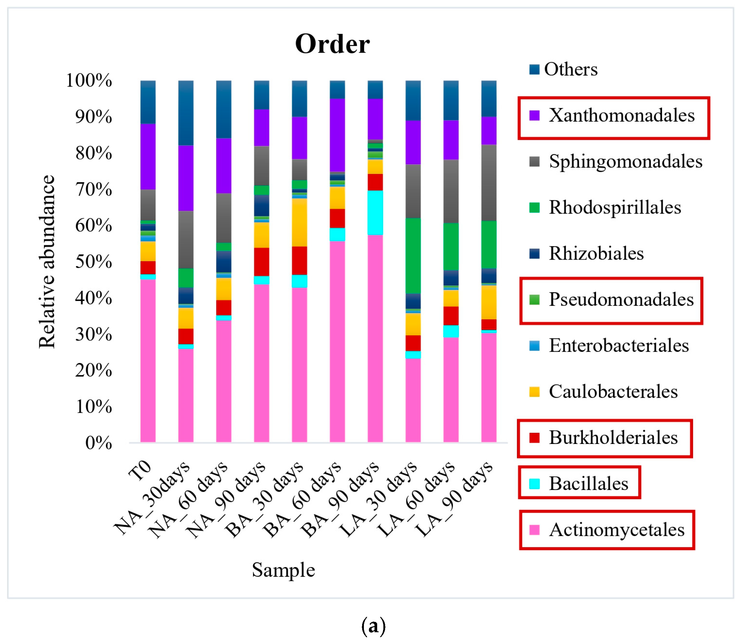 Applmicrobiol 05 00102 g001a Applmicrobiol 05 00102 g001a