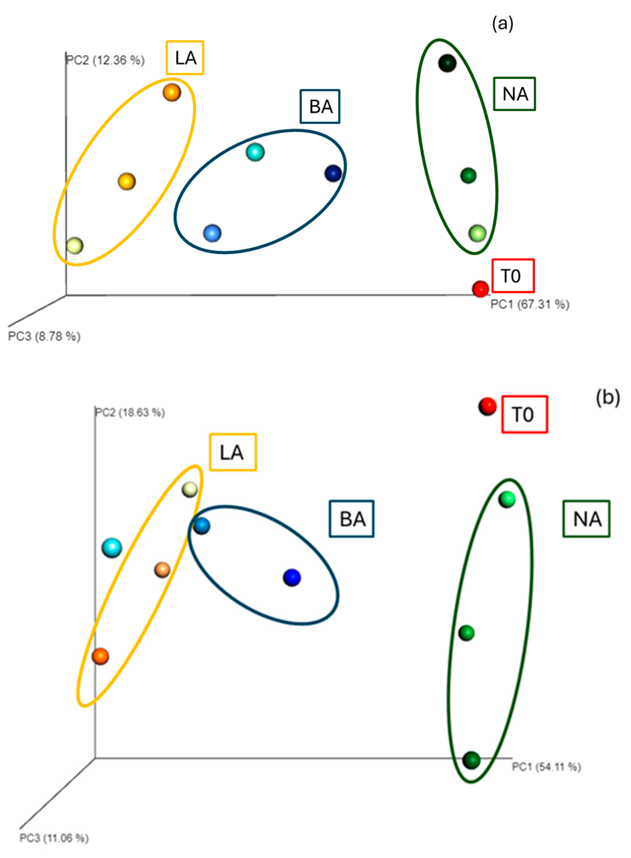 Applmicrobiol 05 00102 g002a Applmicrobiol 05 00102 g002a