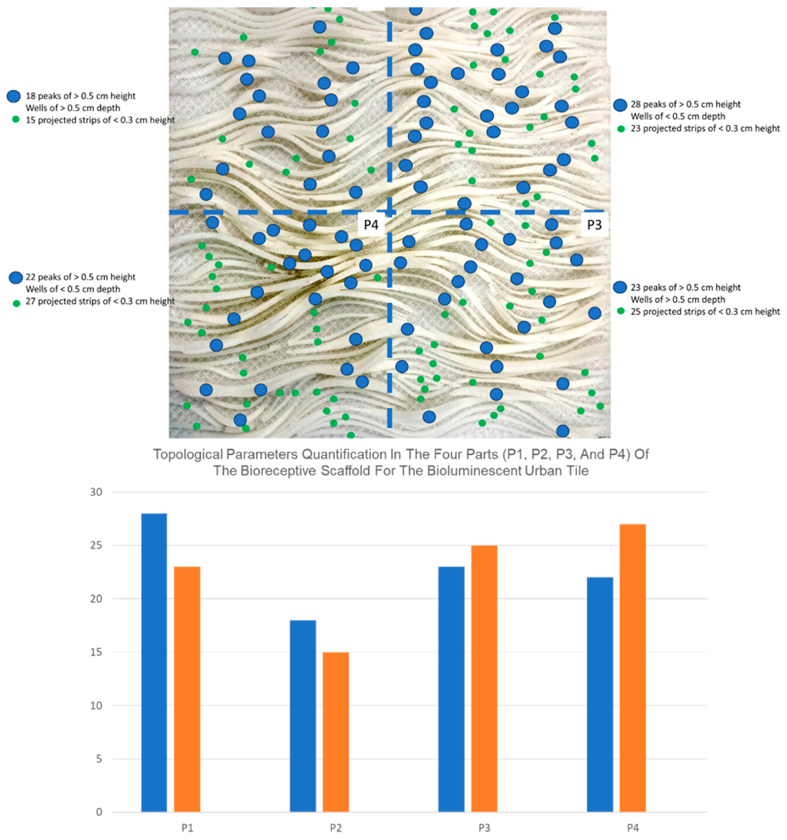 Applmicrobiol 05 00105 g005