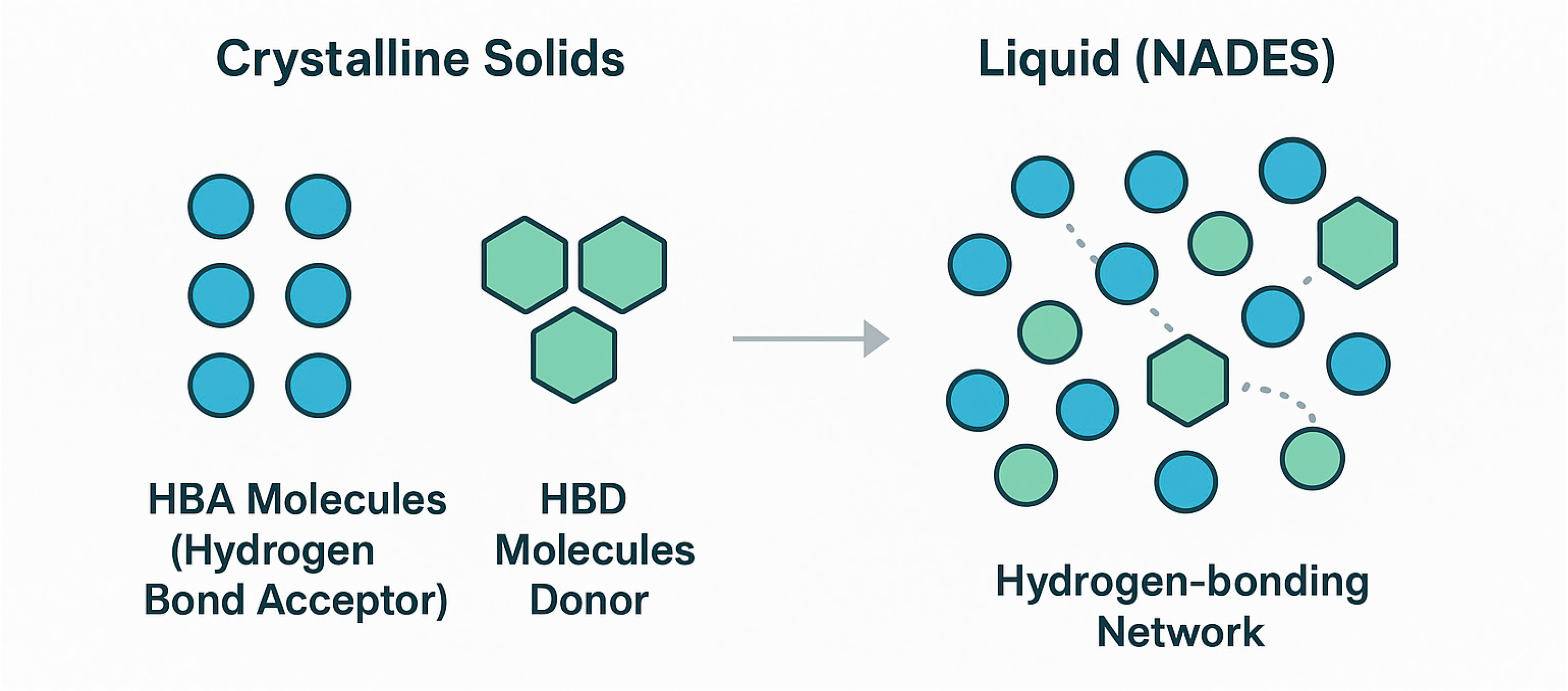 Applmicrobiol 05 00113 g002 Applmicrobiol 05 00113 g002
