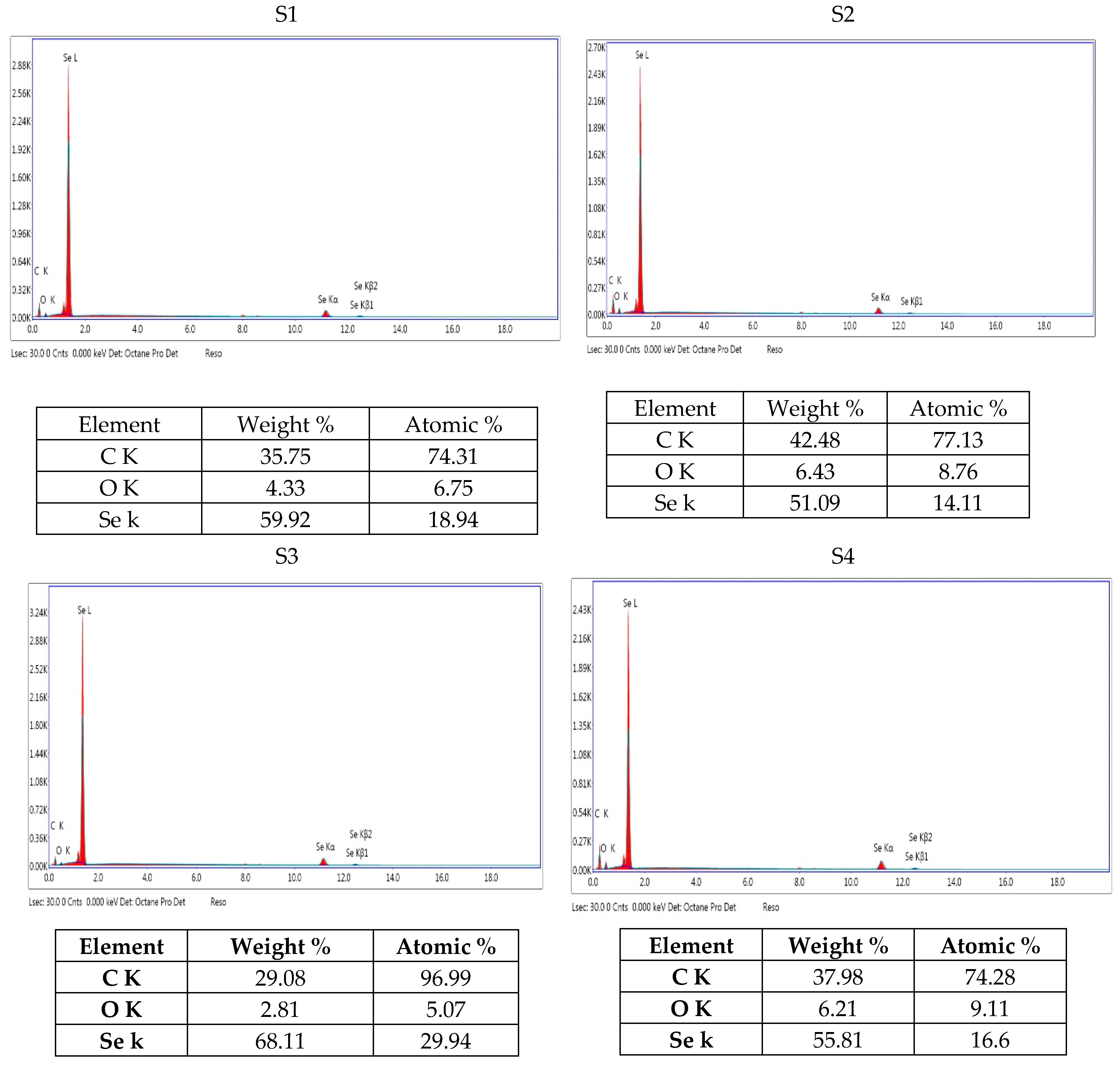 Applmicrobiol 05 00121 g002 Applmicrobiol 05 00121 g002