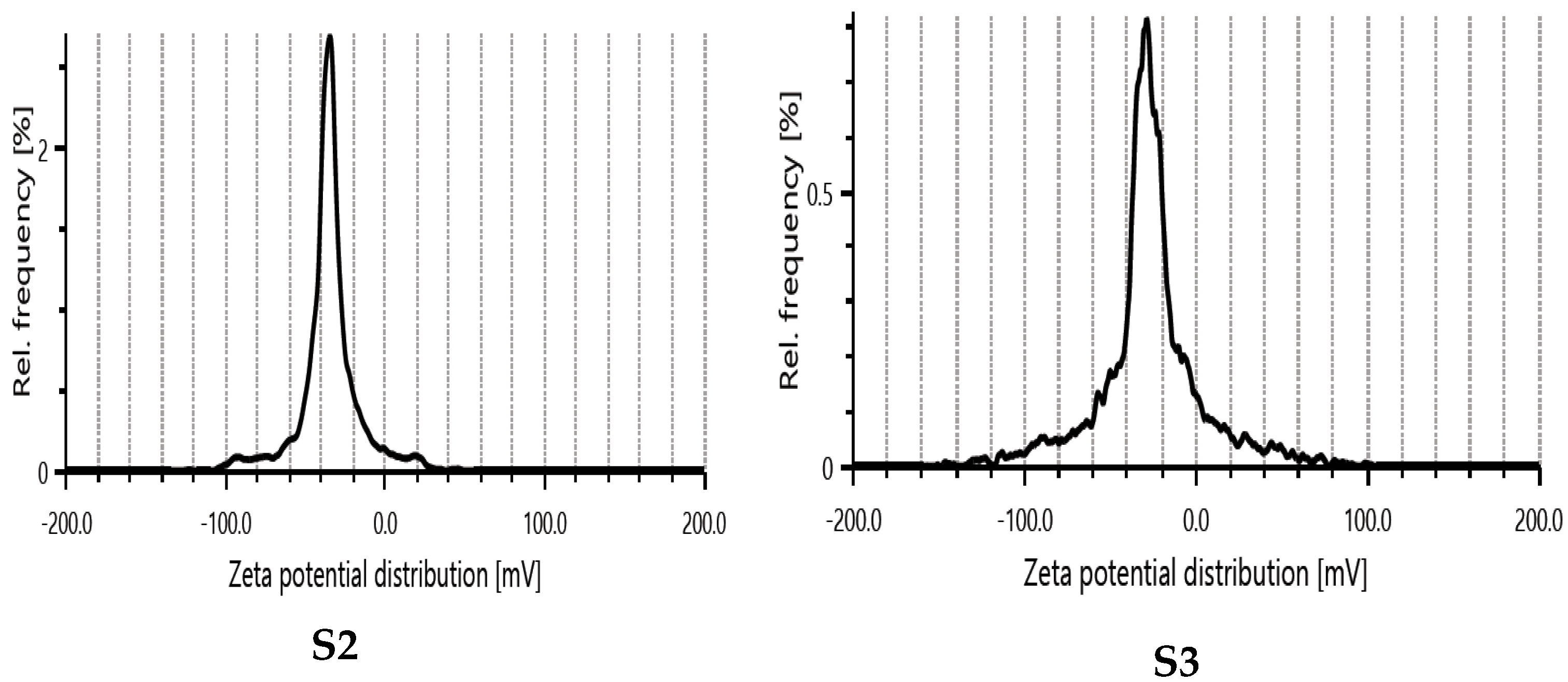 Applmicrobiol 05 00121 g005 Applmicrobiol 05 00121 g005