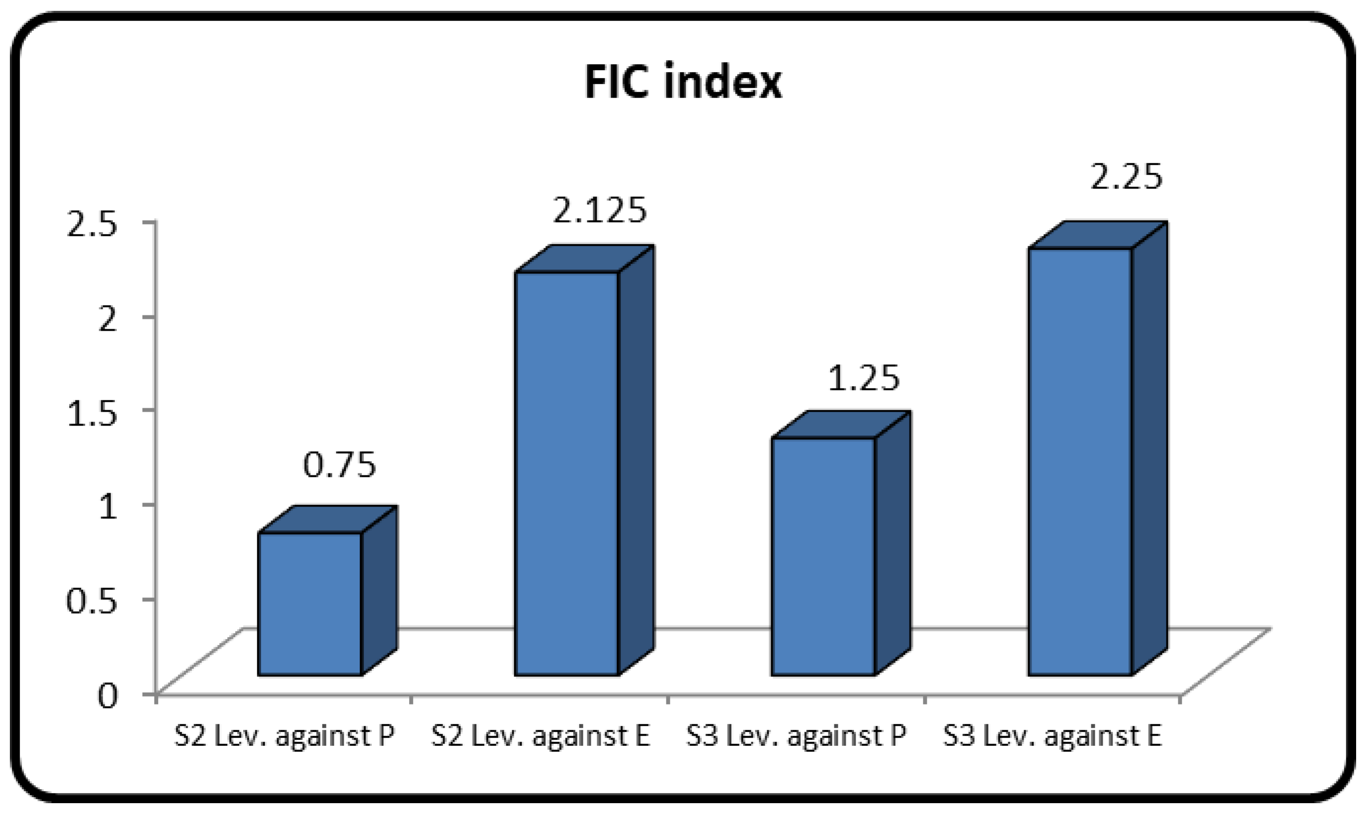 Applmicrobiol 05 00121 g011 Applmicrobiol 05 00121 g011