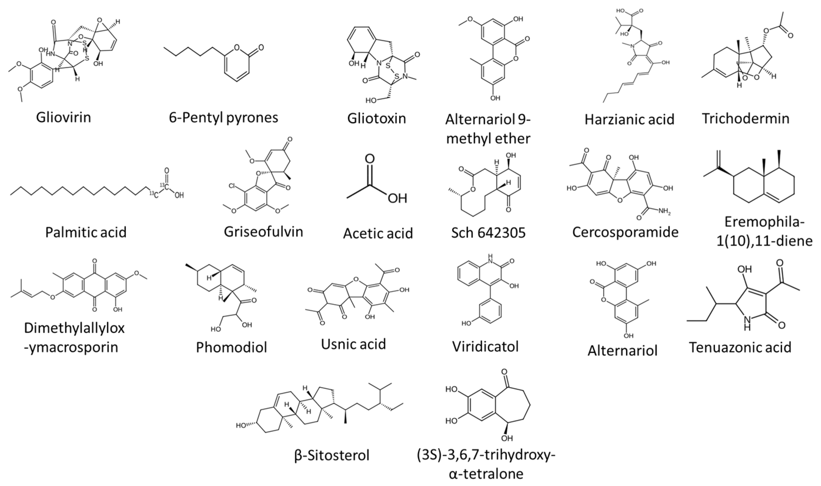Applmicrobiol 05 00123 g006 Applmicrobiol 05 00123 g006