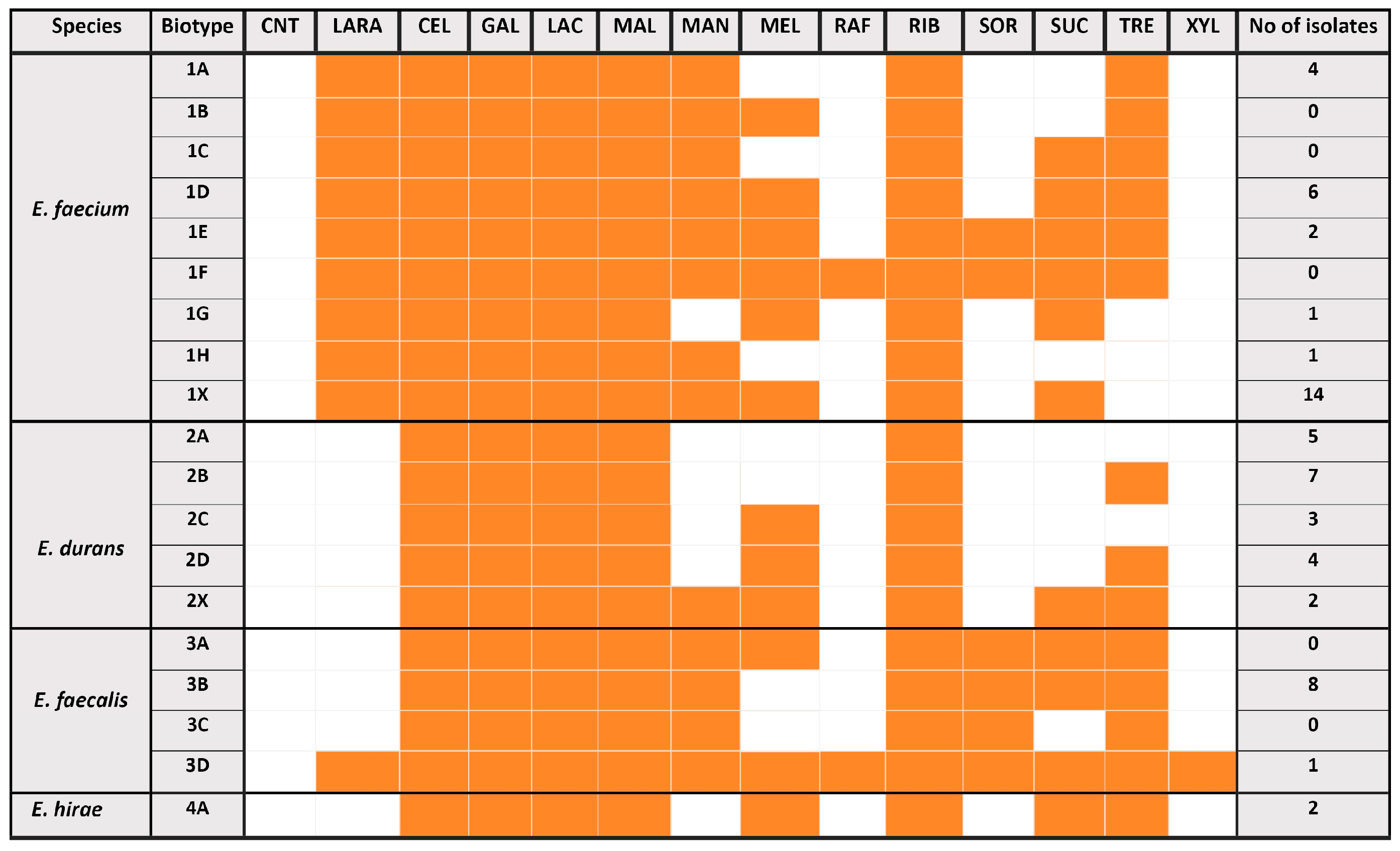 Applmicrobiol 05 00125 g001