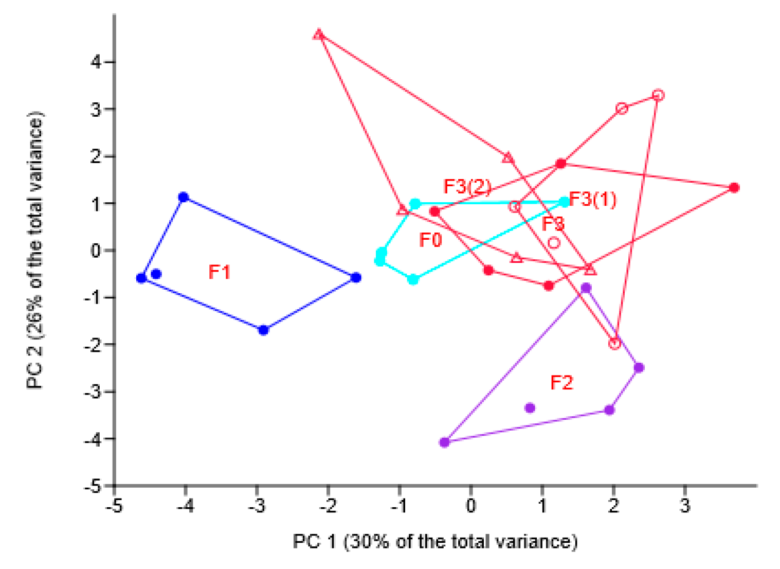 Applmicrobiol 05 00142 g001 Applmicrobiol 05 00142 g001