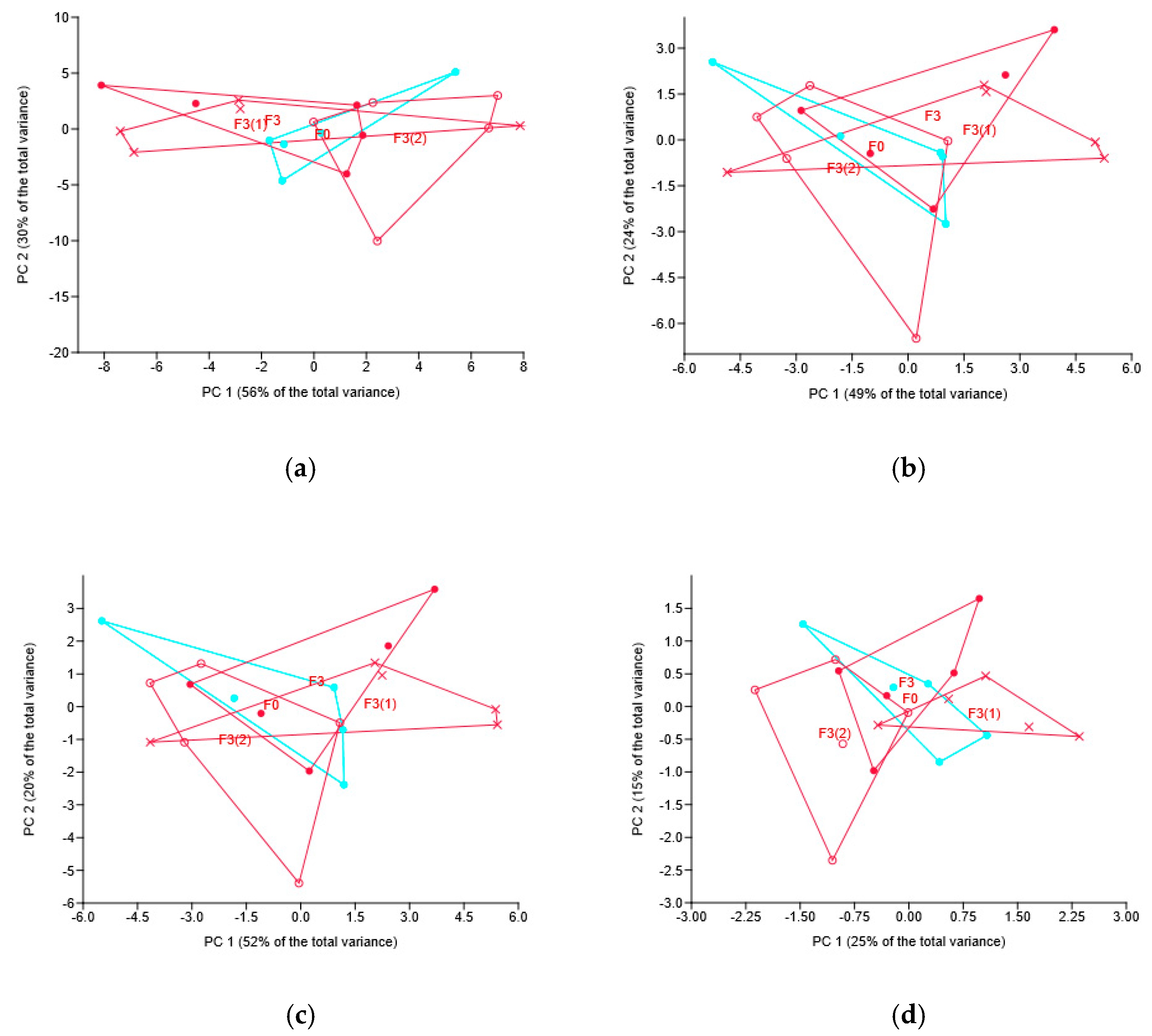 Applmicrobiol 05 00142 g005 Applmicrobiol 05 00142 g005