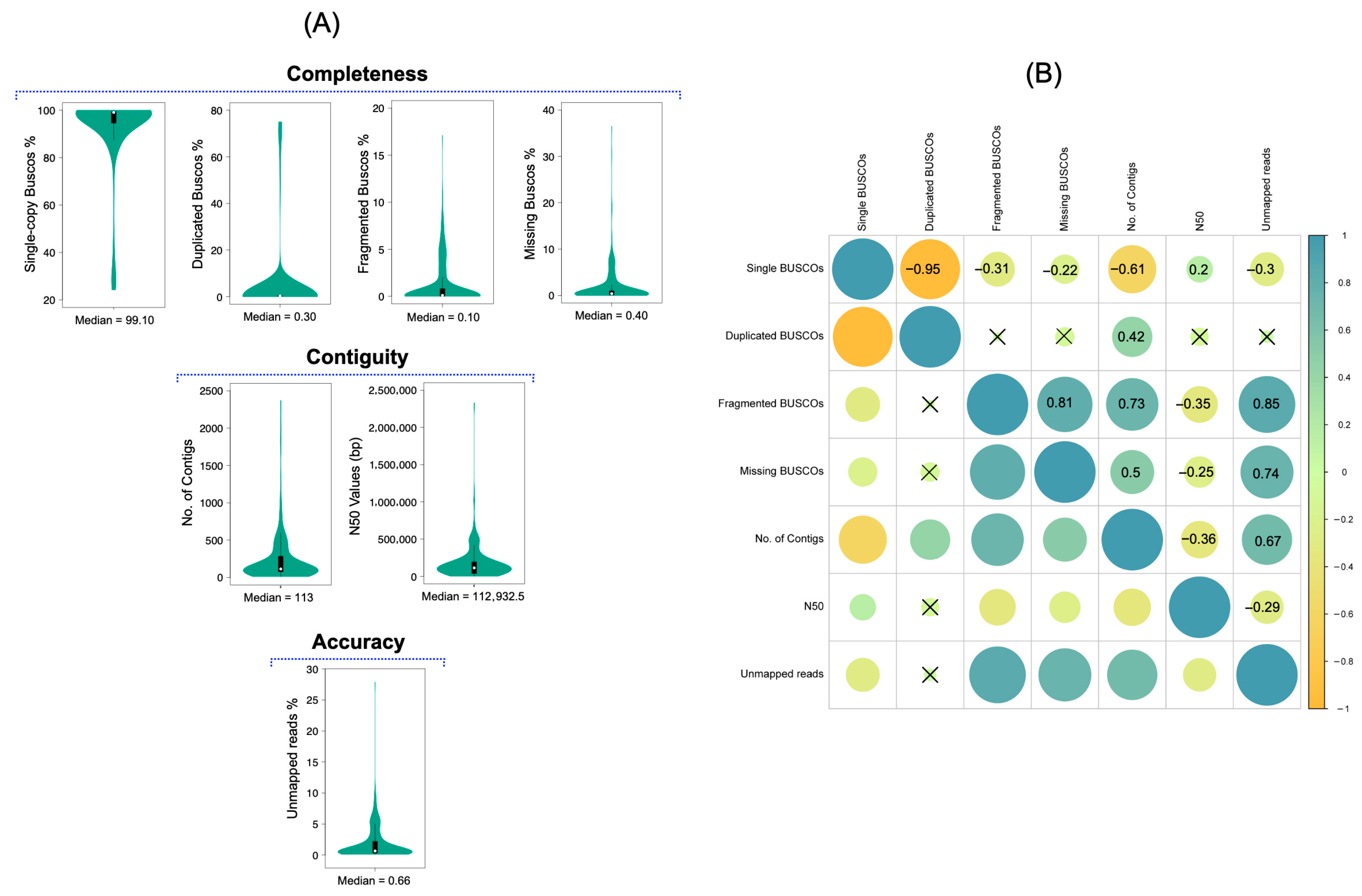 Applmicrobiol 05 00144 g002
