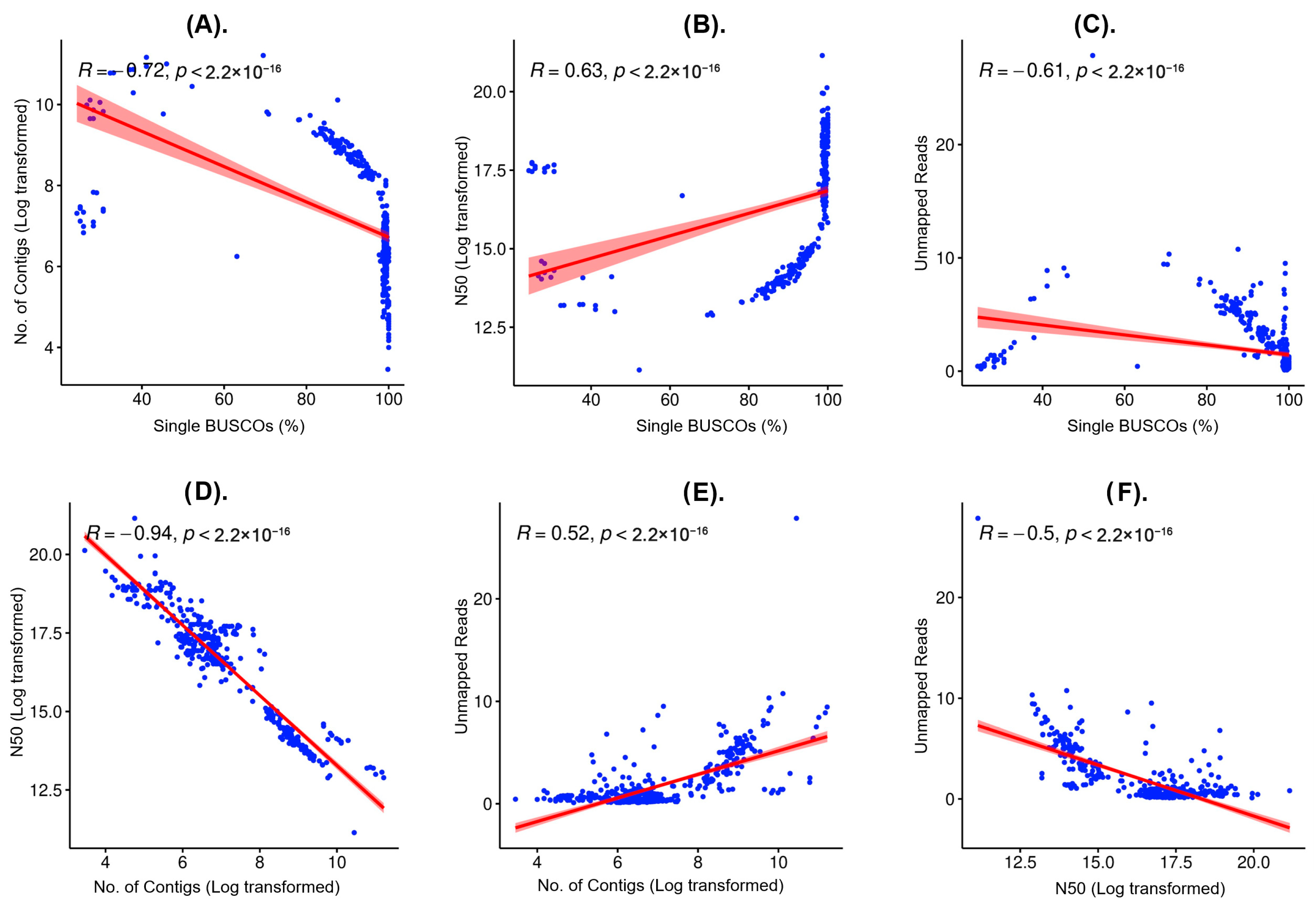 Applmicrobiol 05 00144 g003