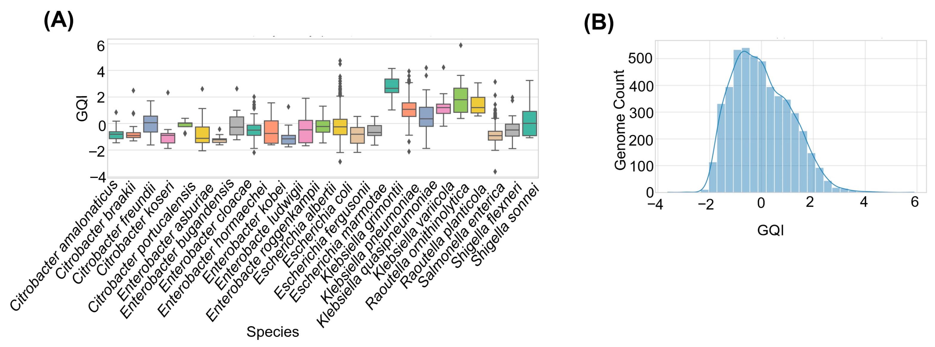 Applmicrobiol 05 00144 g005