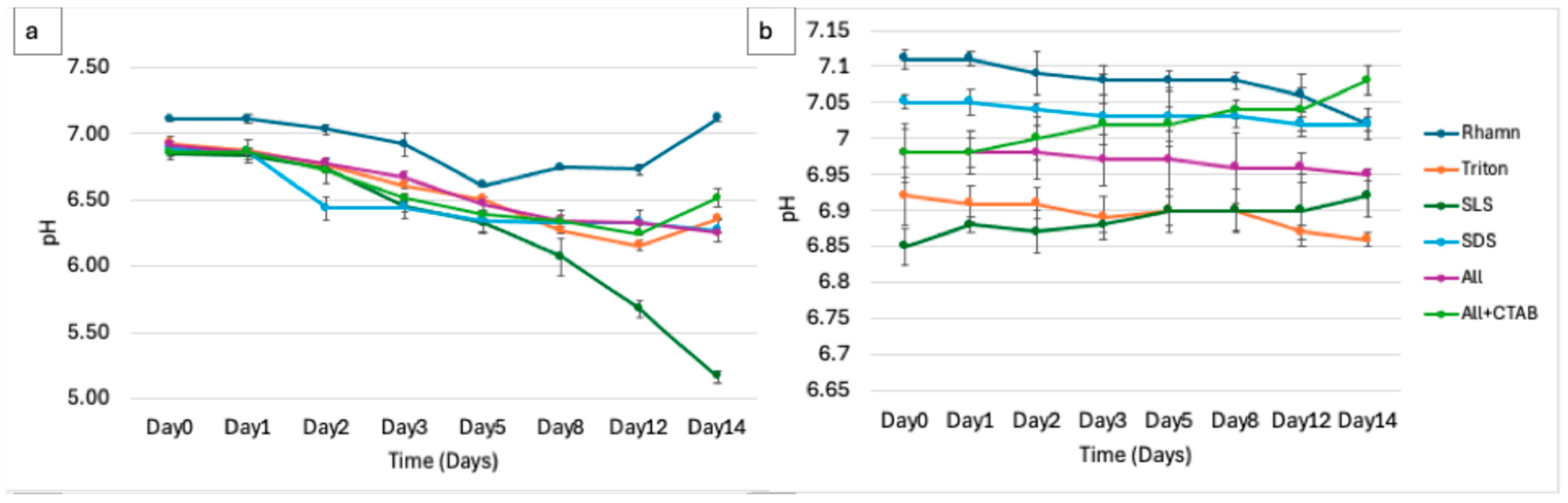 Applmicrobiol 06 00003 g001