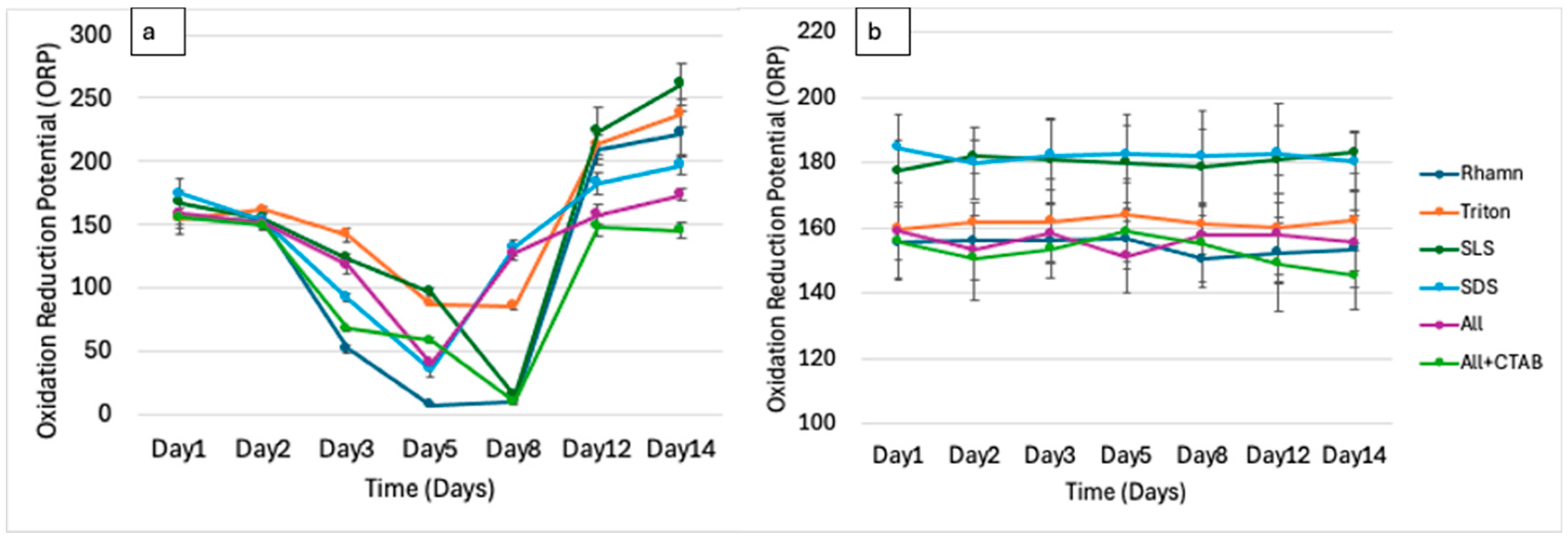 Applmicrobiol 06 00003 g002