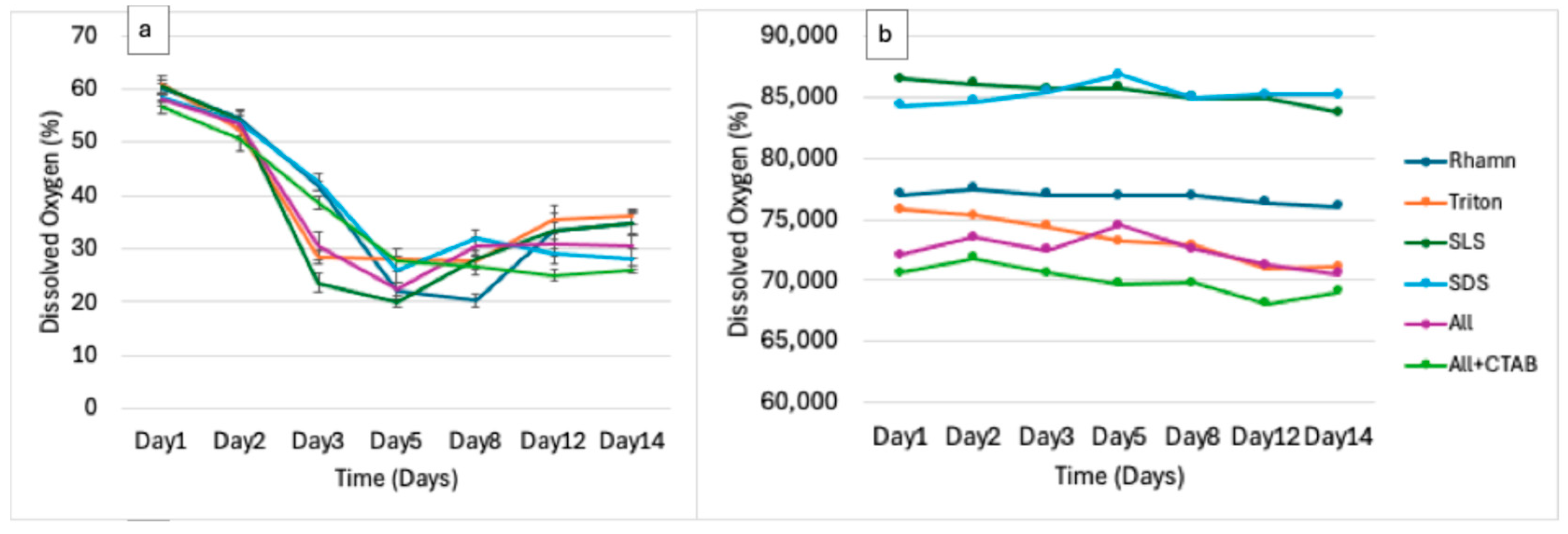 Applmicrobiol 06 00003 g003
