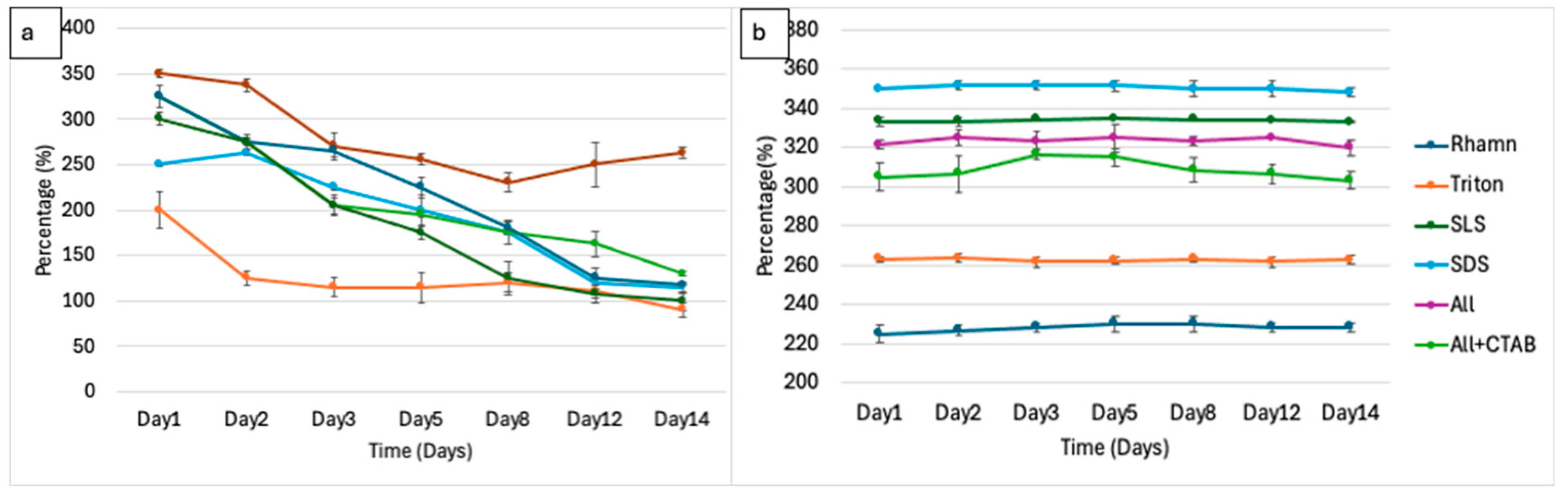 Applmicrobiol 06 00003 g006