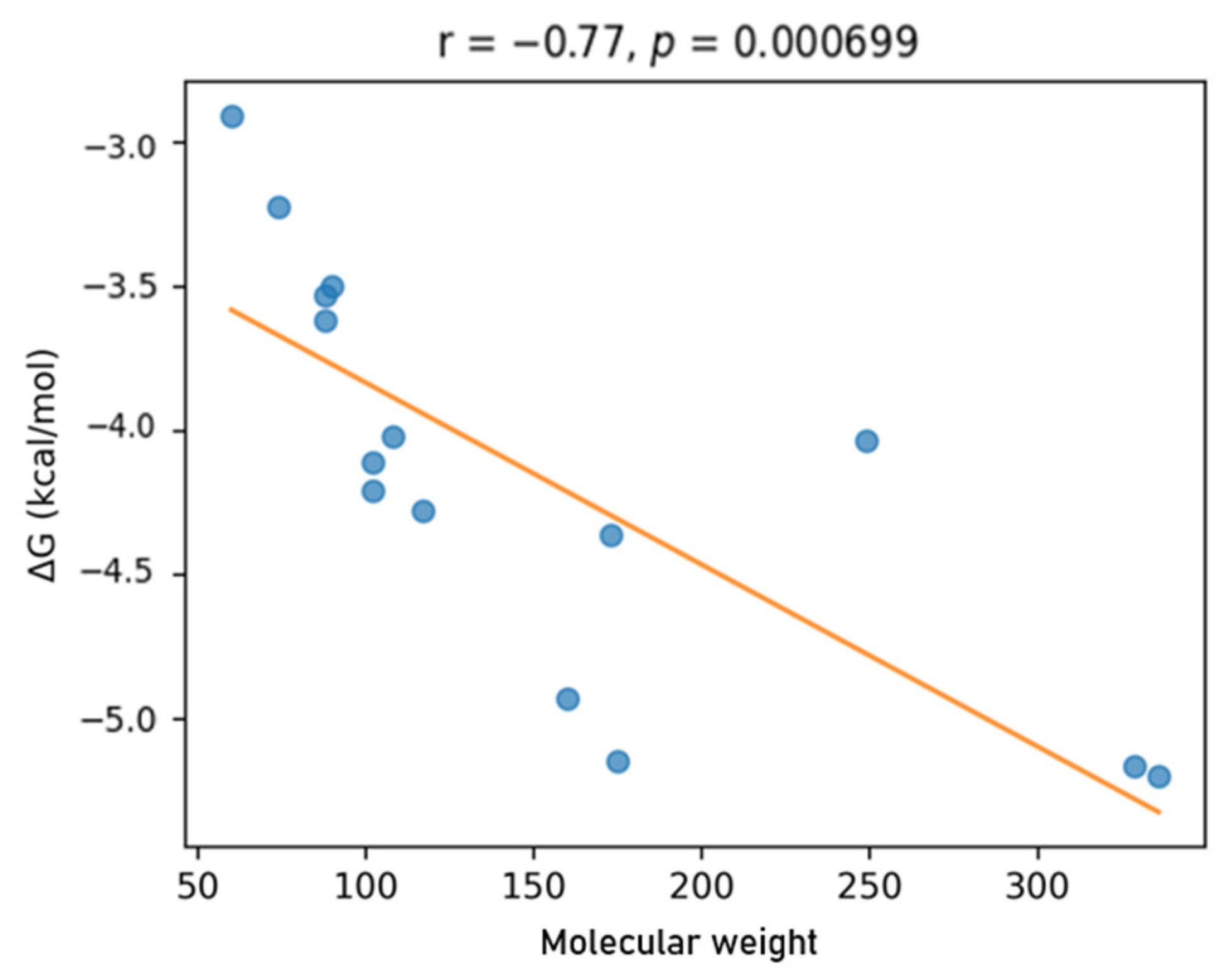 Applmicrobiol 06 00023 g008