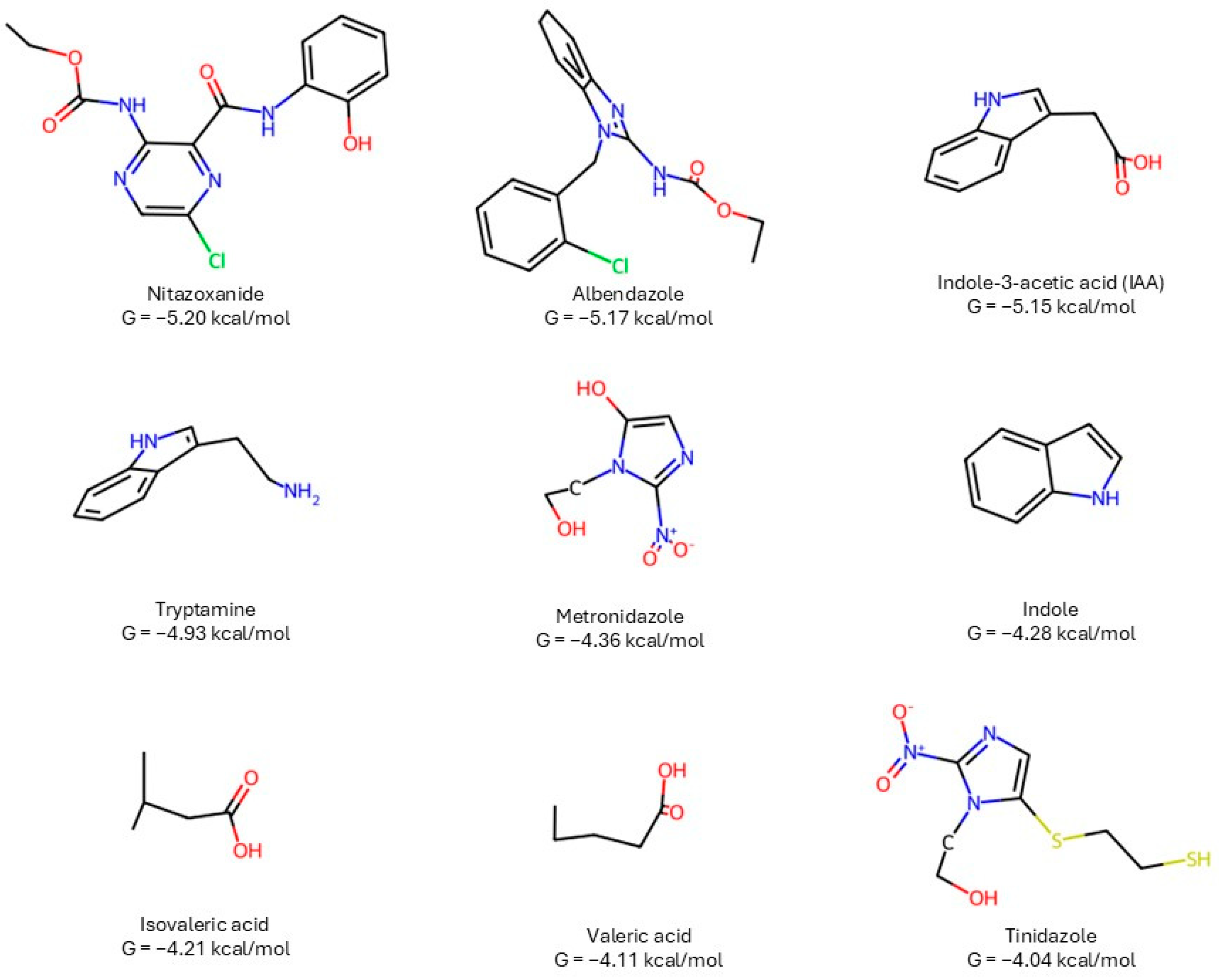 Applmicrobiol 06 00023 g010