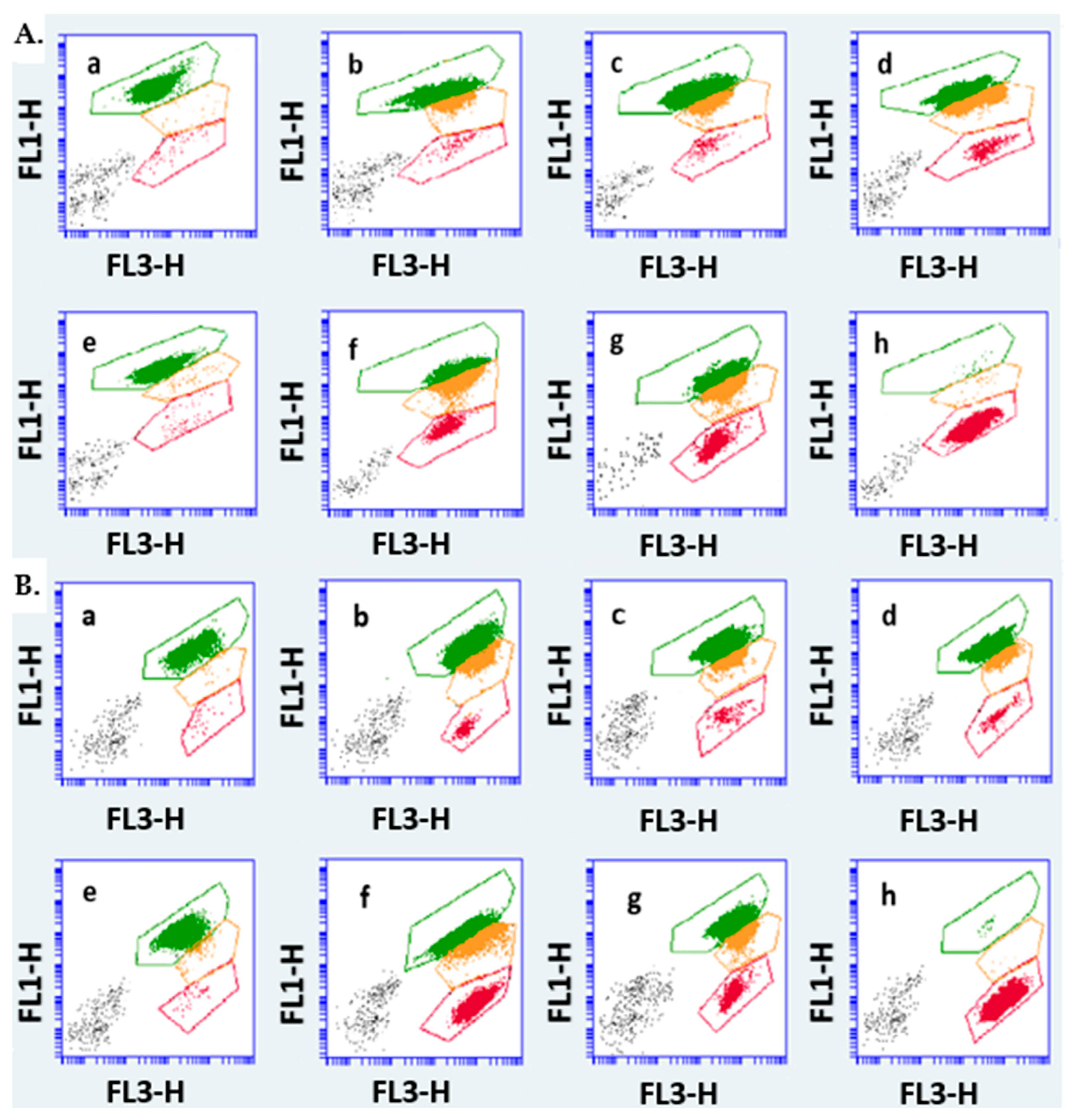 Applmicrobiol 06 00024 g004