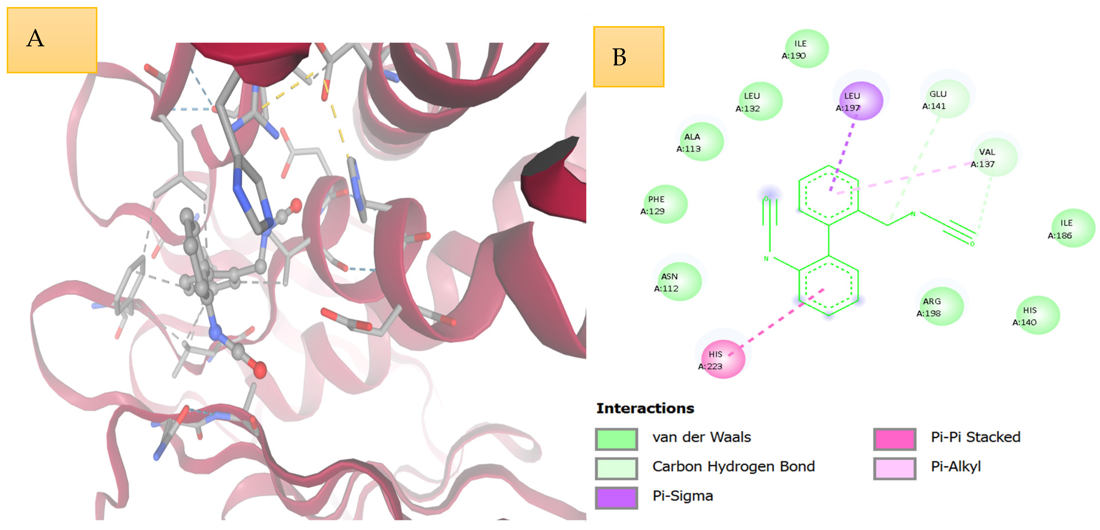 Applmicrobiol 06 00051 g006