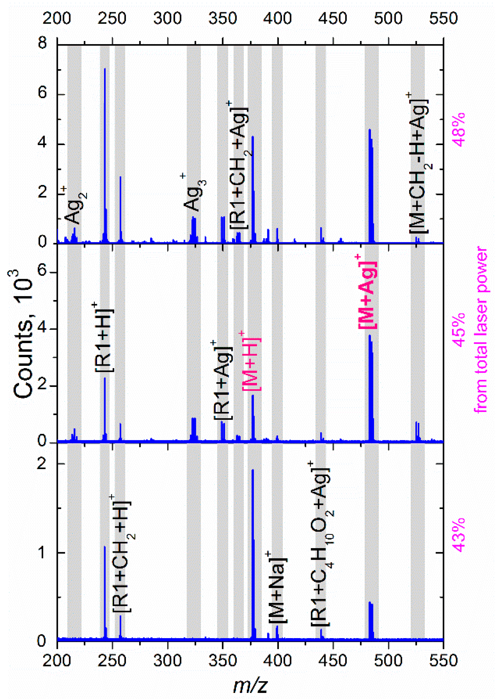 Applnano 01 00002 g004