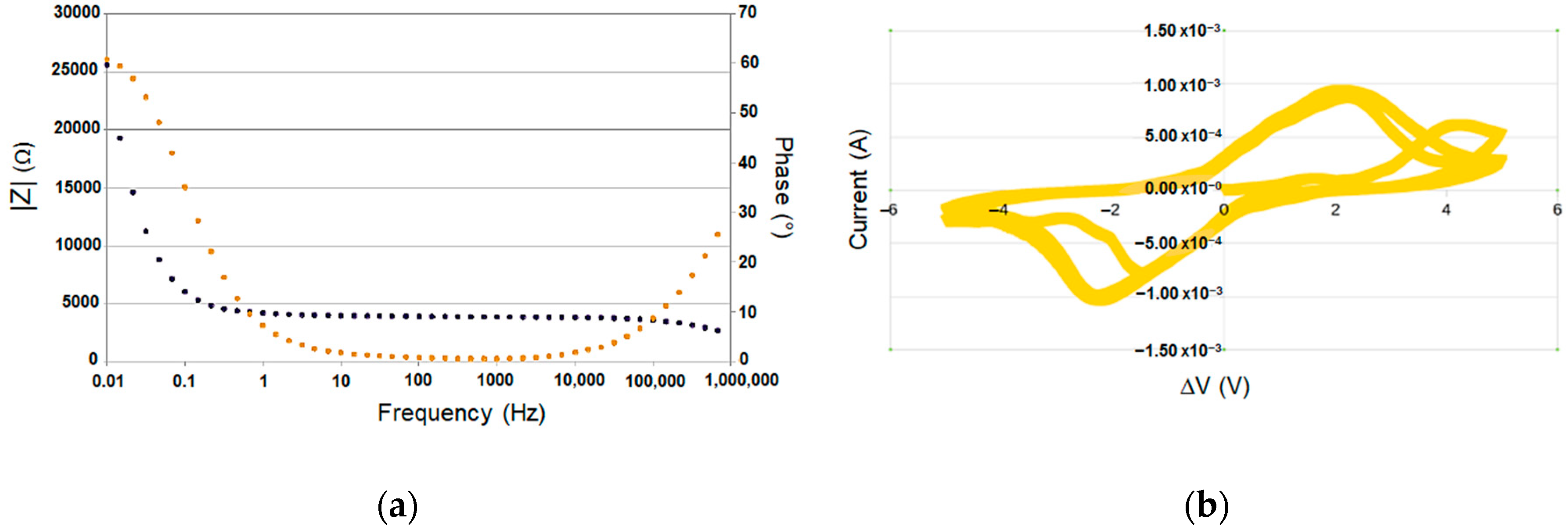 Applnano 01 00005 g005