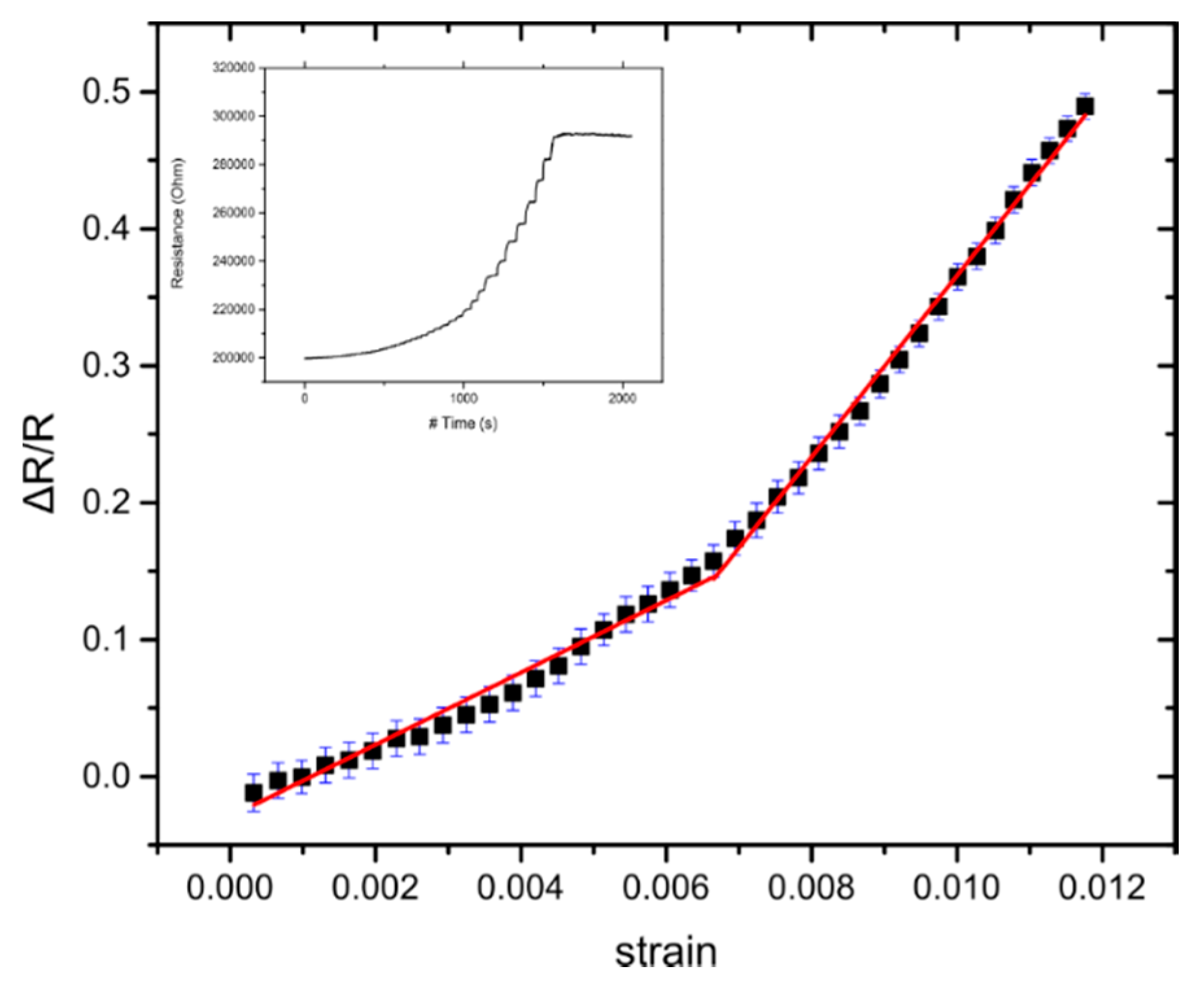 Applnano 01 00006 g002