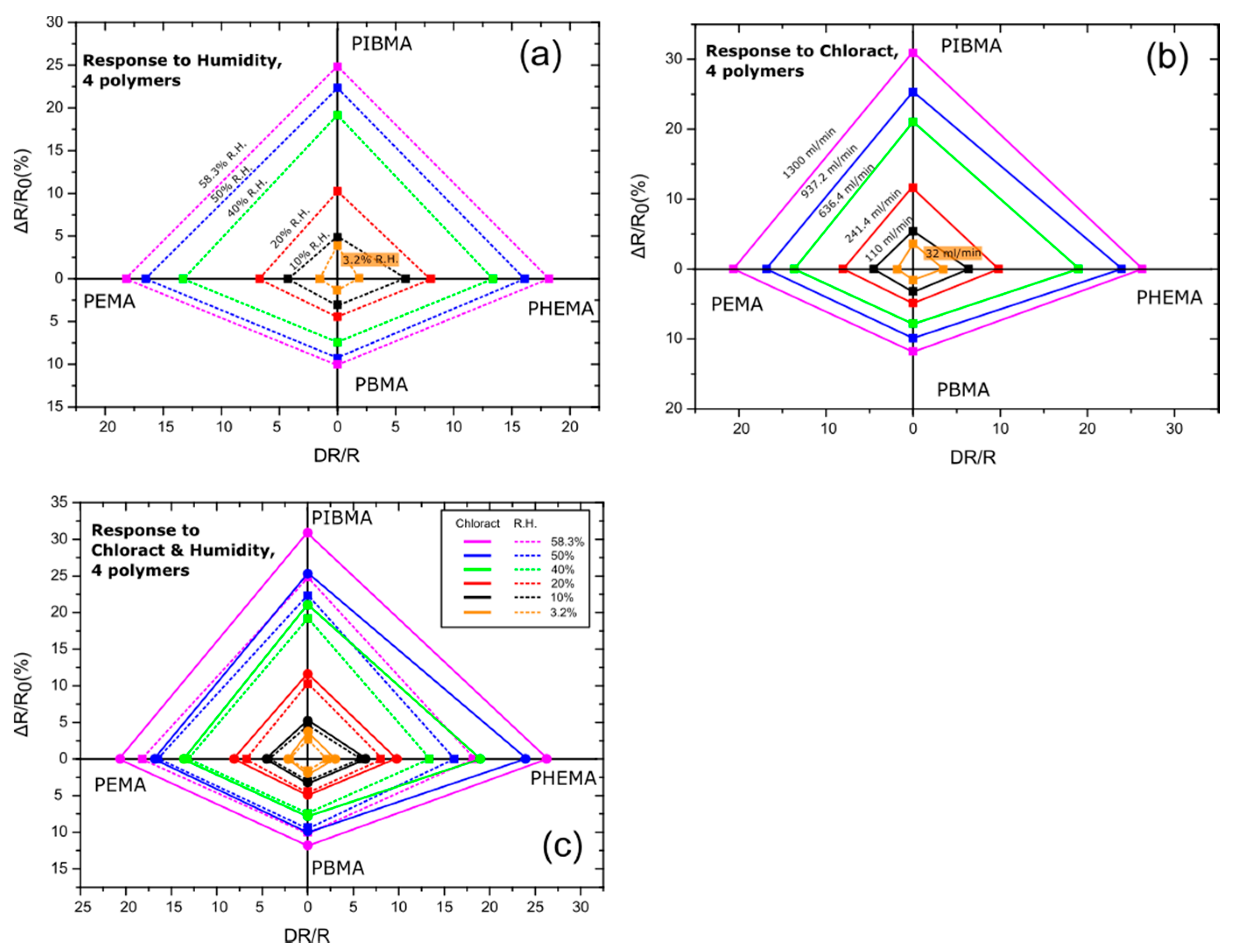 Applnano 01 00006 g004