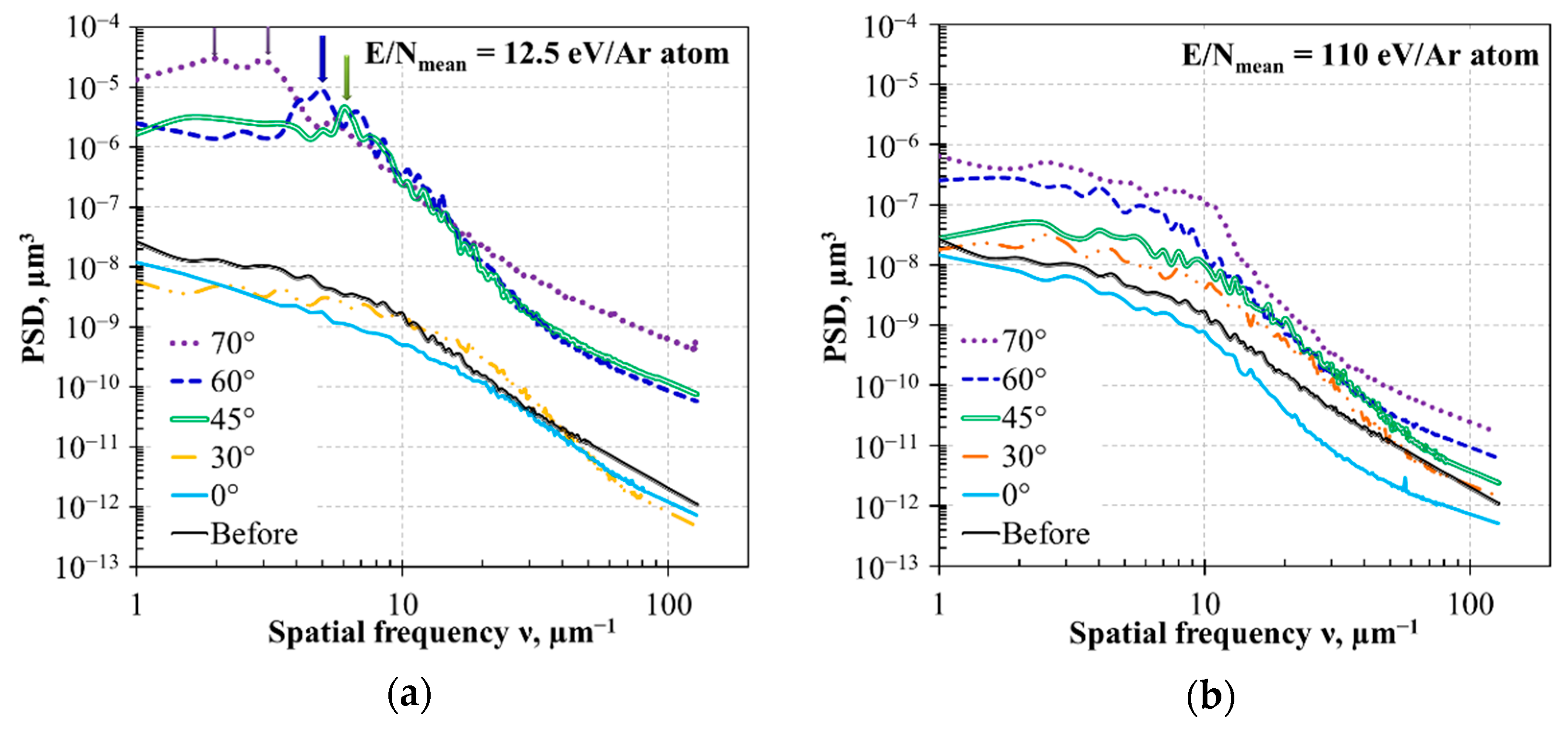 Applnano 02 00003 g003