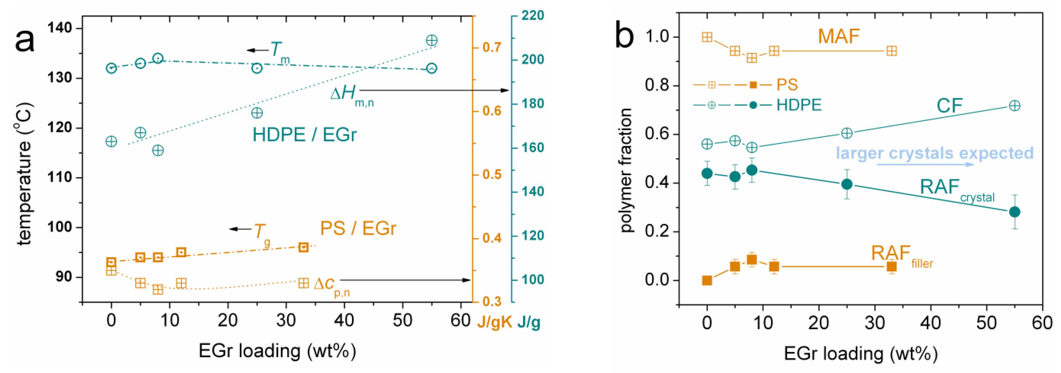 Applnano 02 00004 g003 Applnano 02 00004 g003