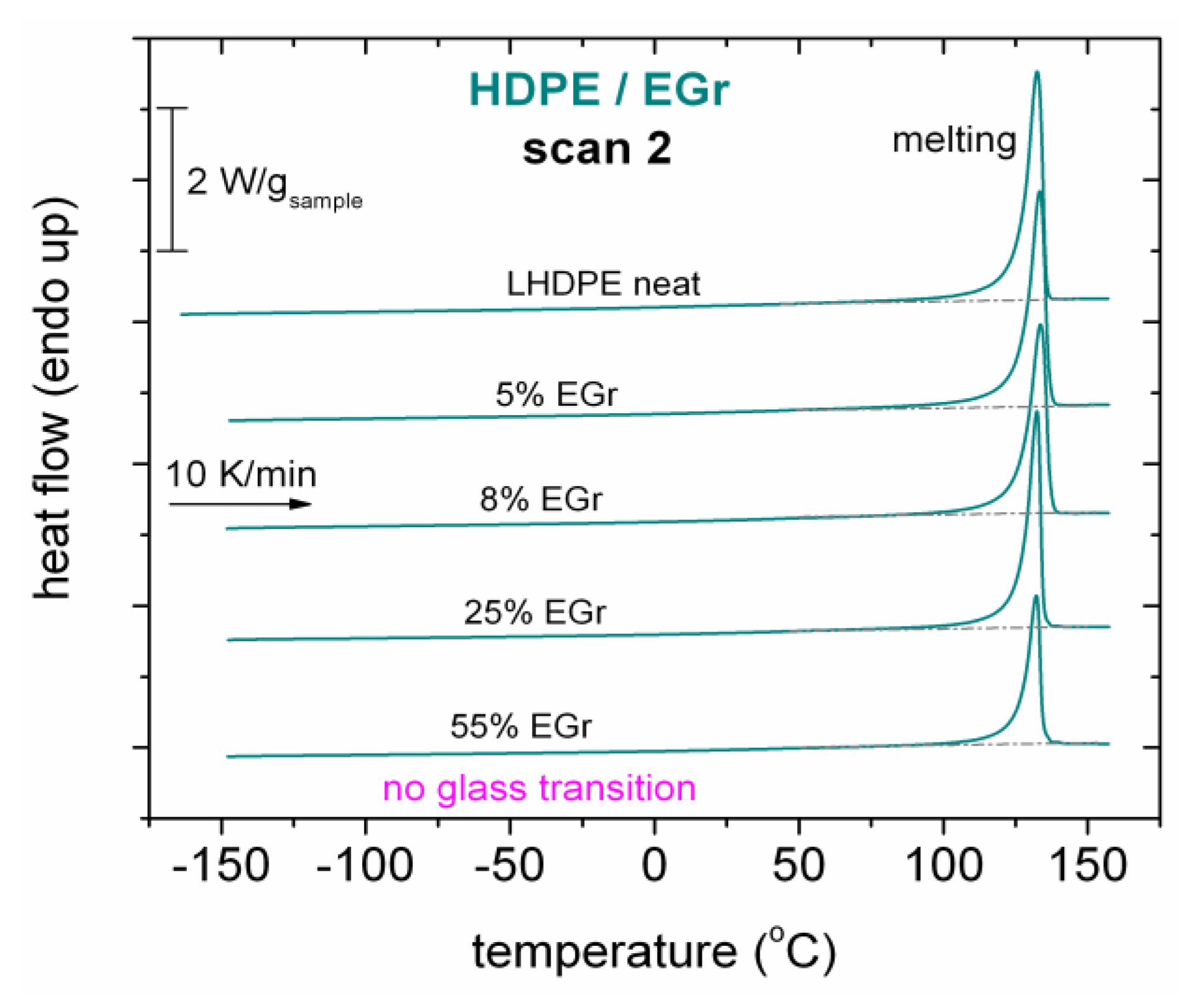 Applnano 02 00004 g004 Applnano 02 00004 g004
