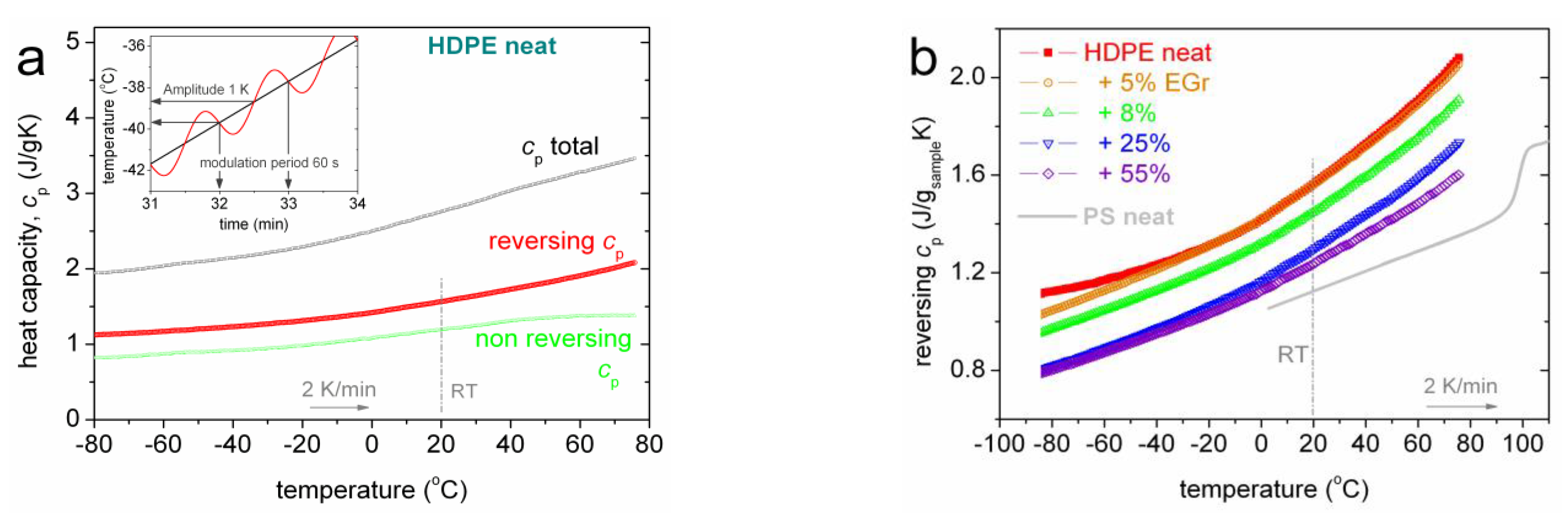 Applnano 02 00004 g005 Applnano 02 00004 g005