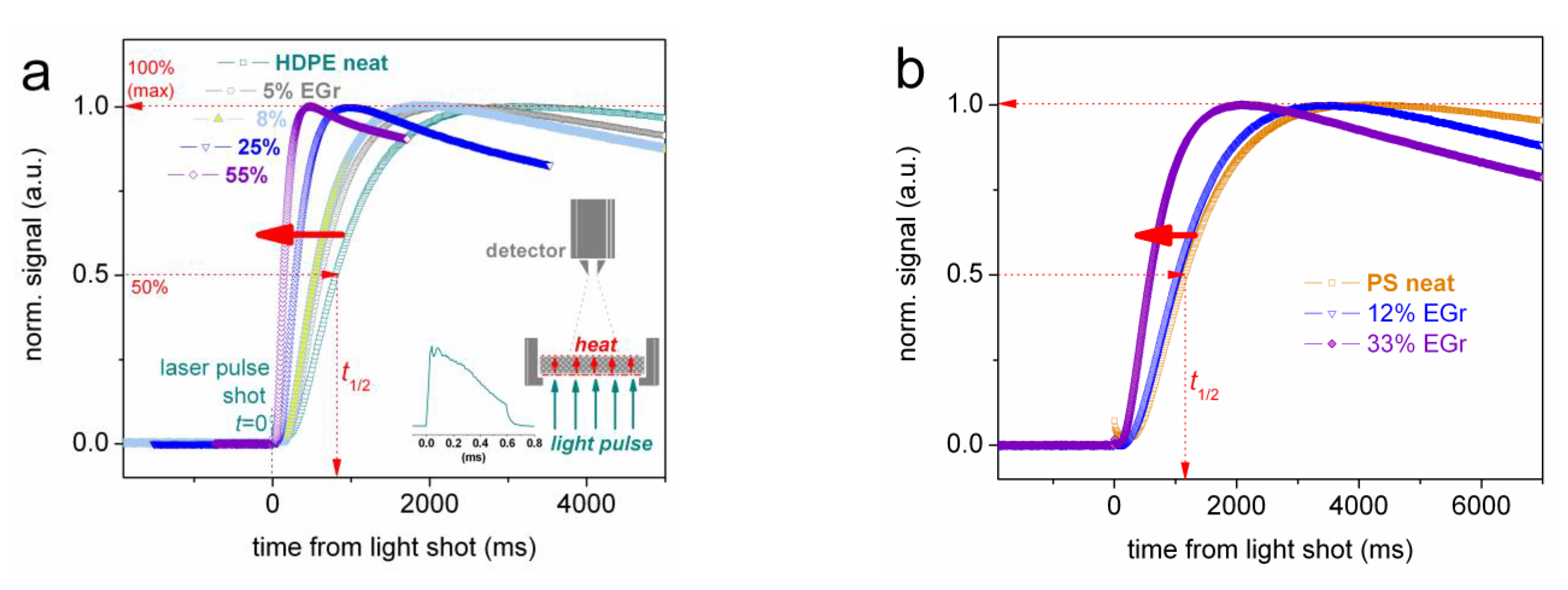 Applnano 02 00004 g007 Applnano 02 00004 g007