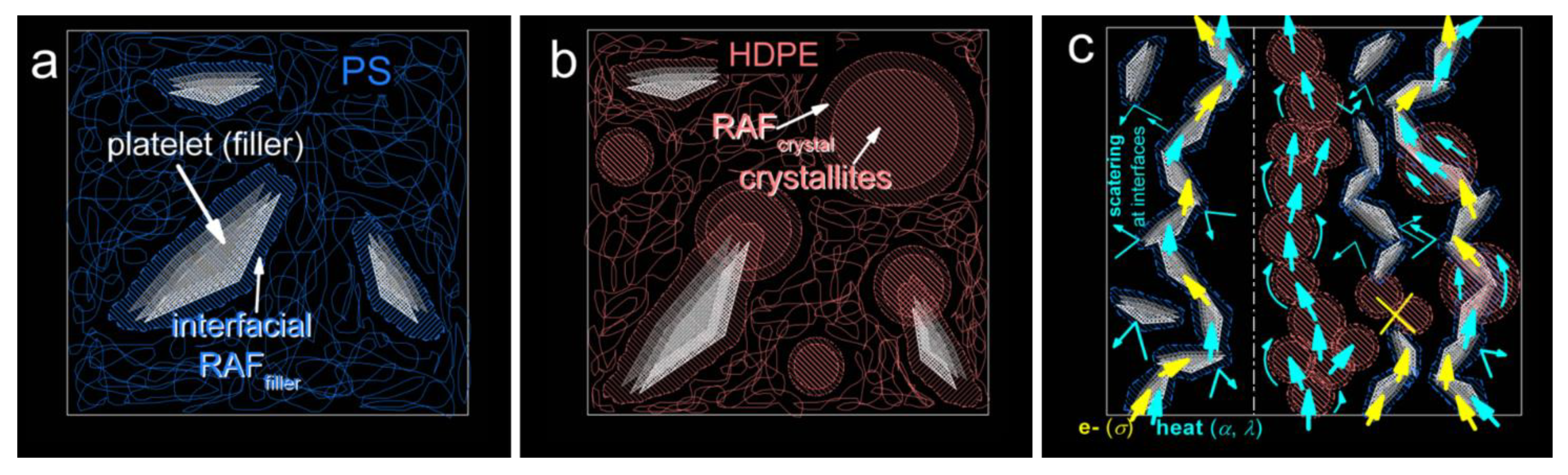 Applnano 02 00004 sch001 Applnano 02 00004 sch001