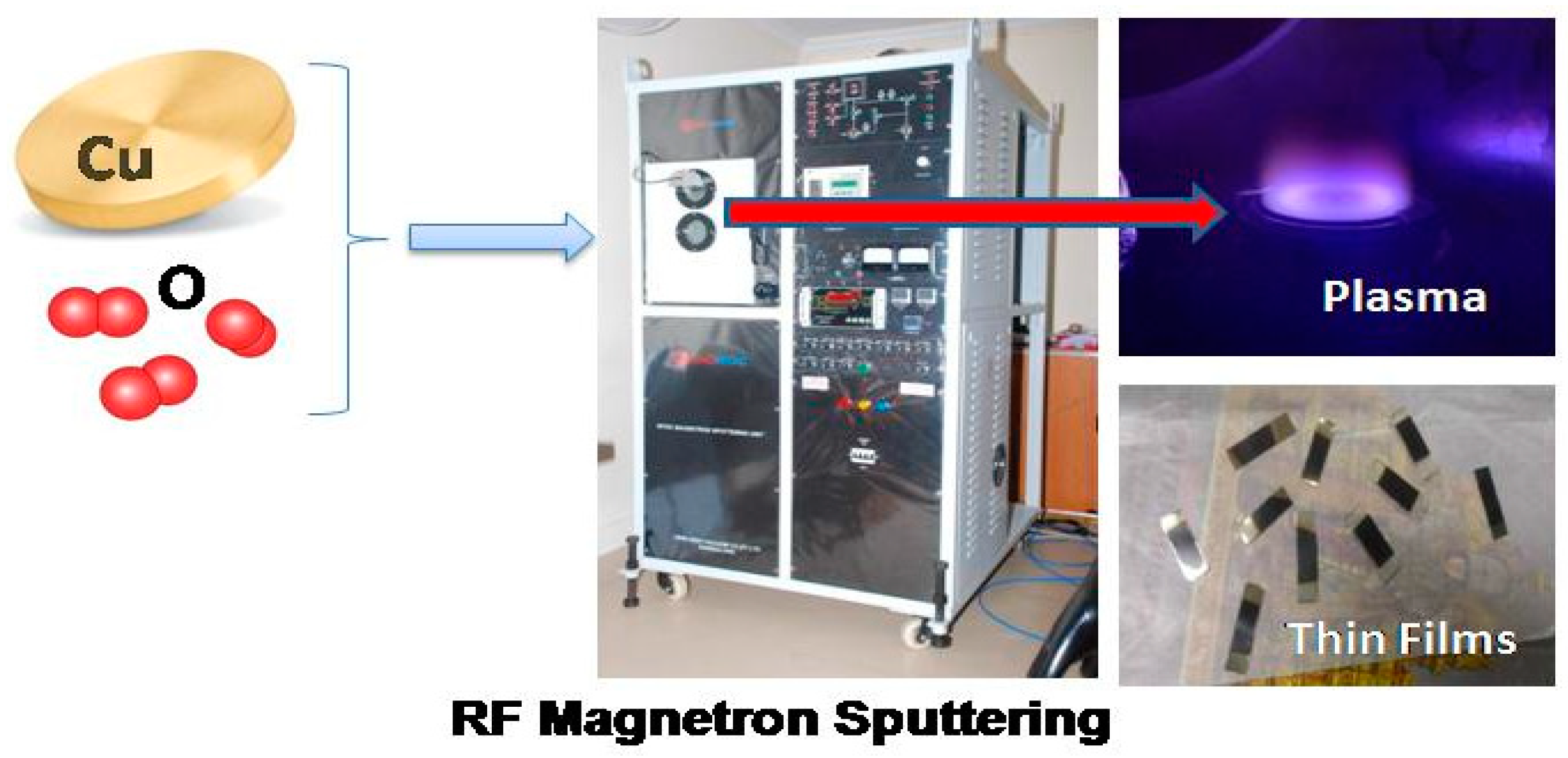 Applnano 02 00005 sch001