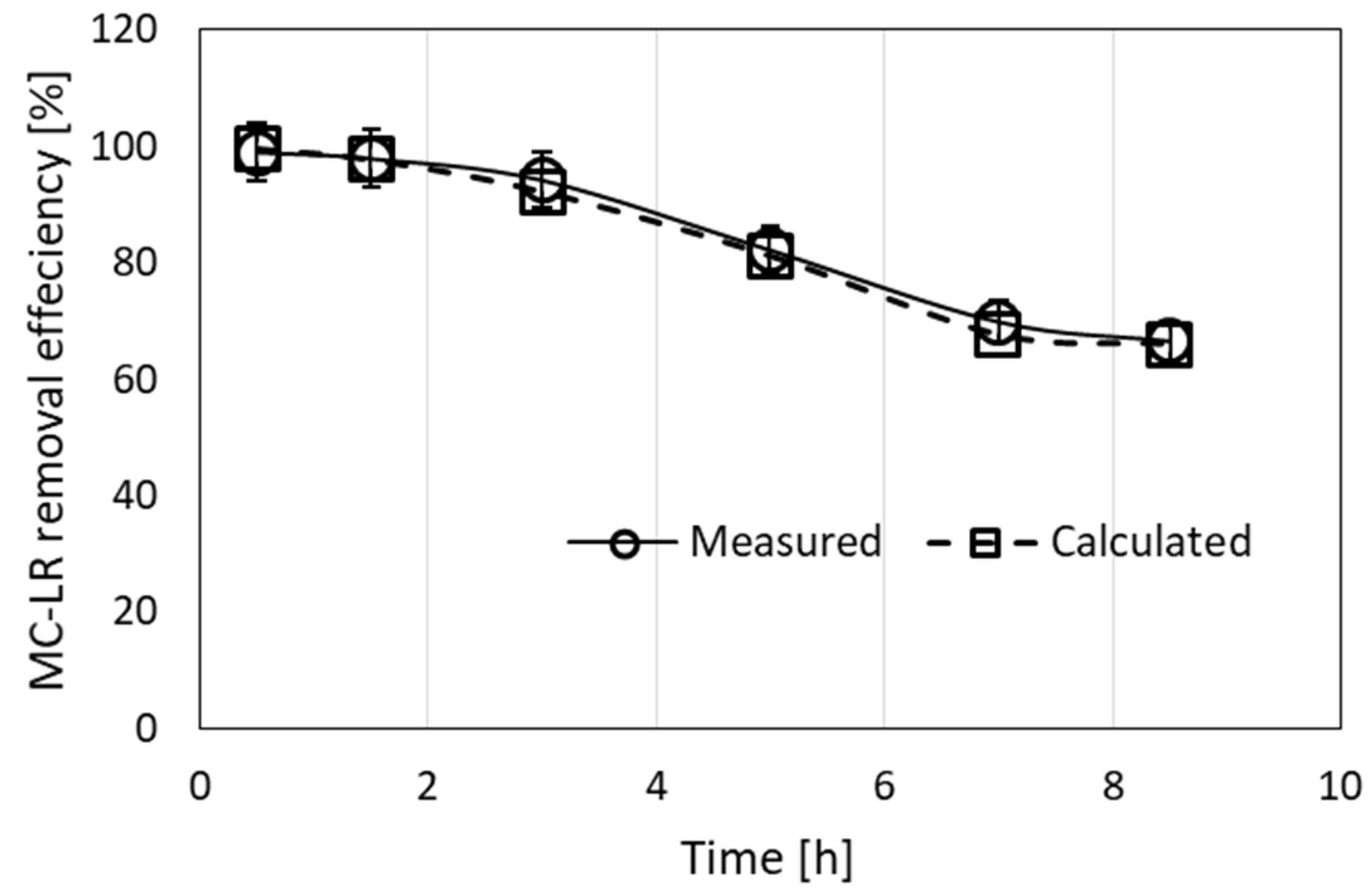 Applnano 02 00006 g005 Applnano 02 00006 g005