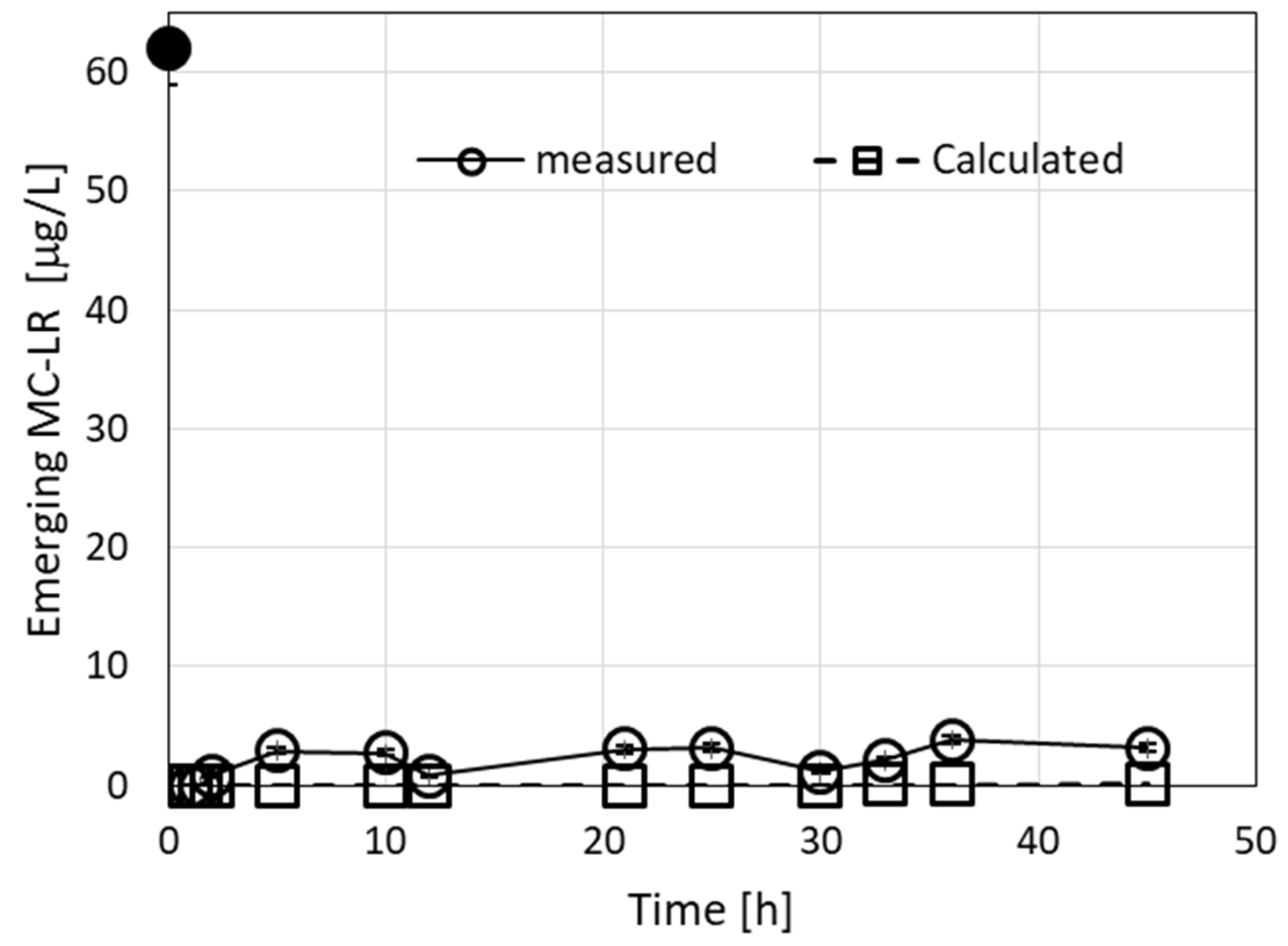 Applnano 02 00006 g006 Applnano 02 00006 g006